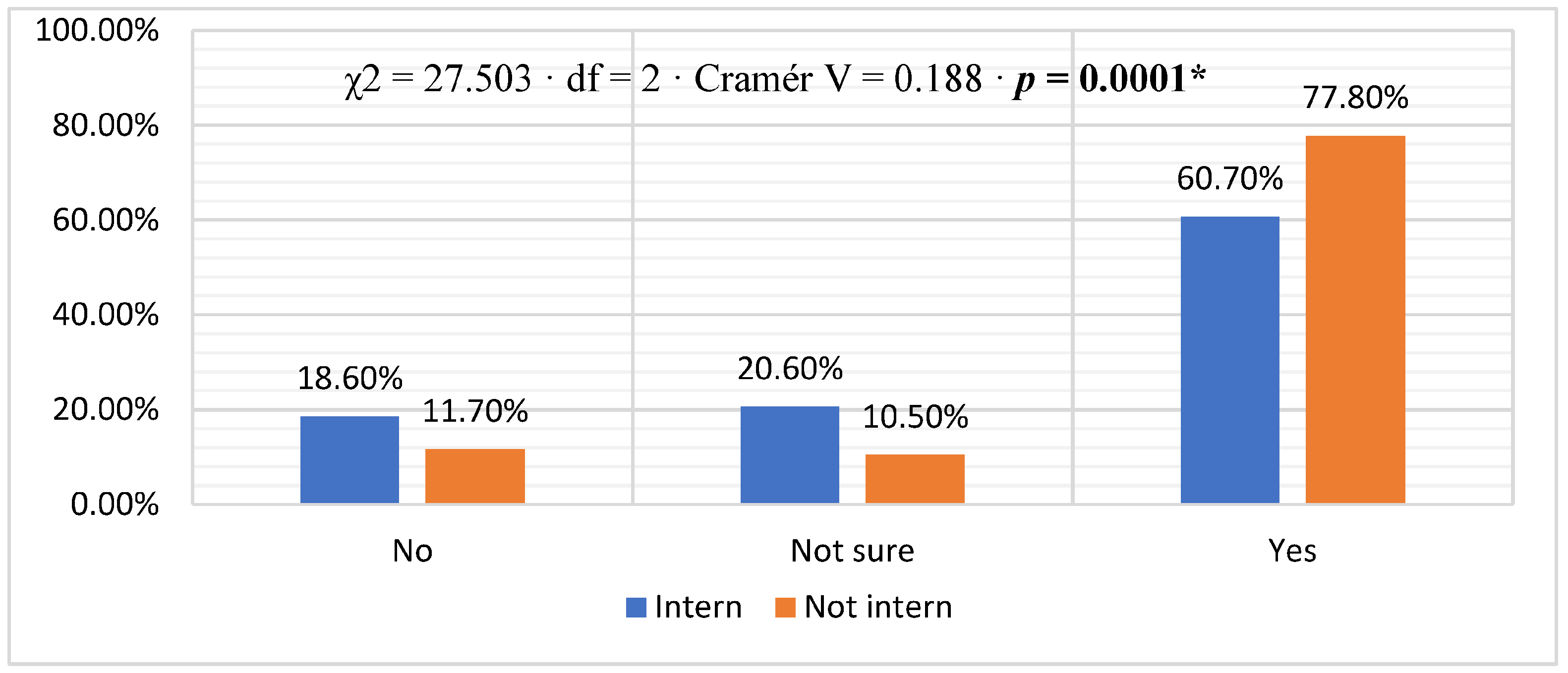 Healthcare 11 02528 g001 Healthcare 11 02528 g001