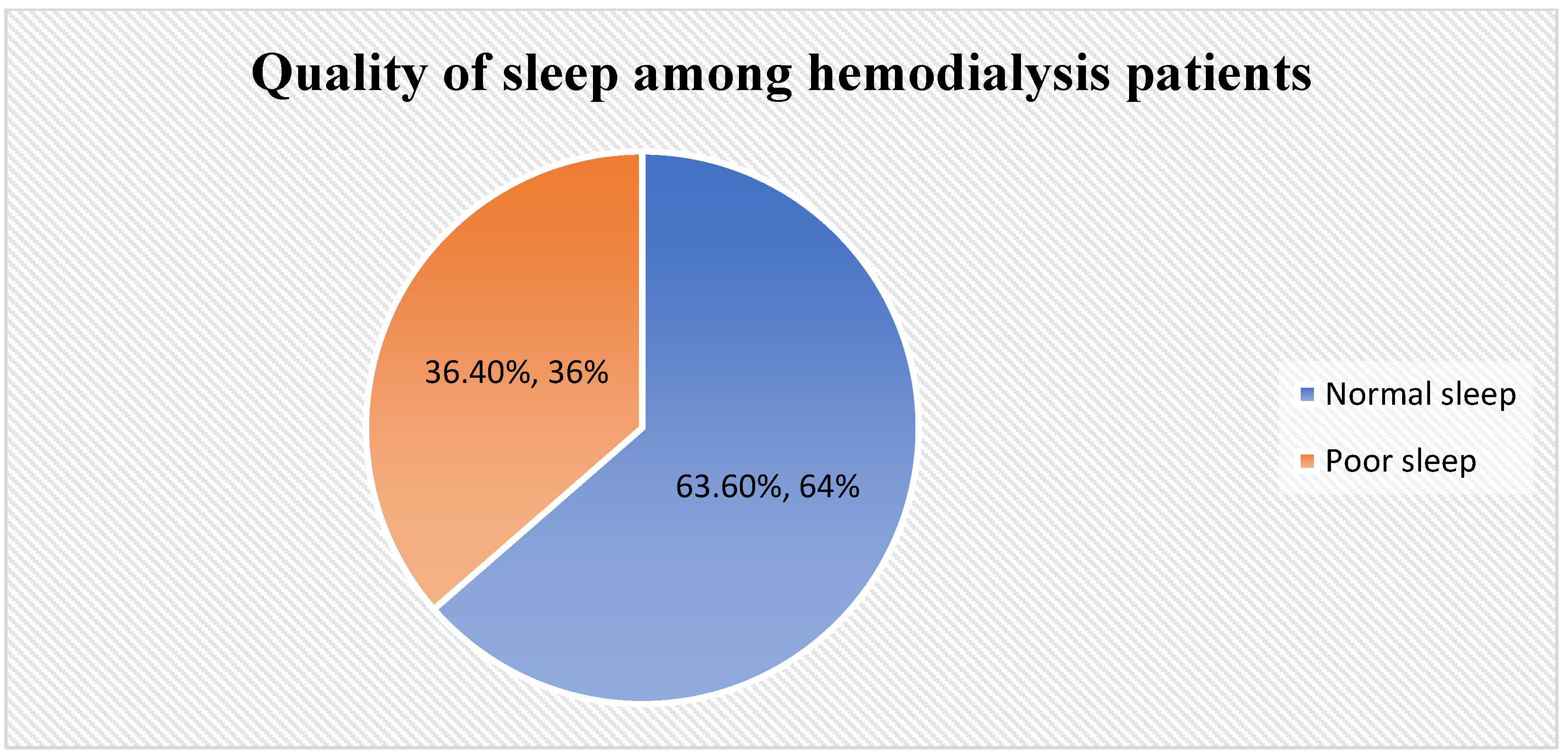 Healthcare 11 02536 g001