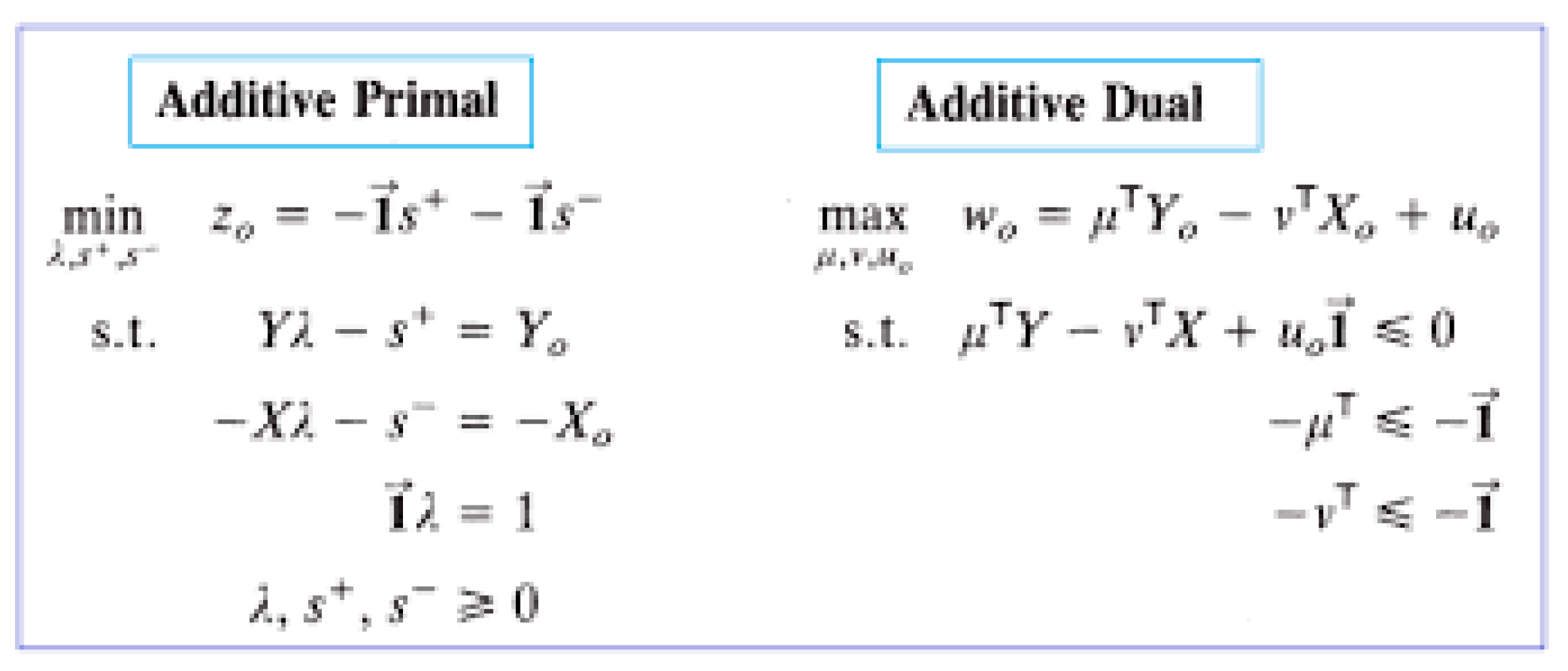 Healthcare 11 02541 g002