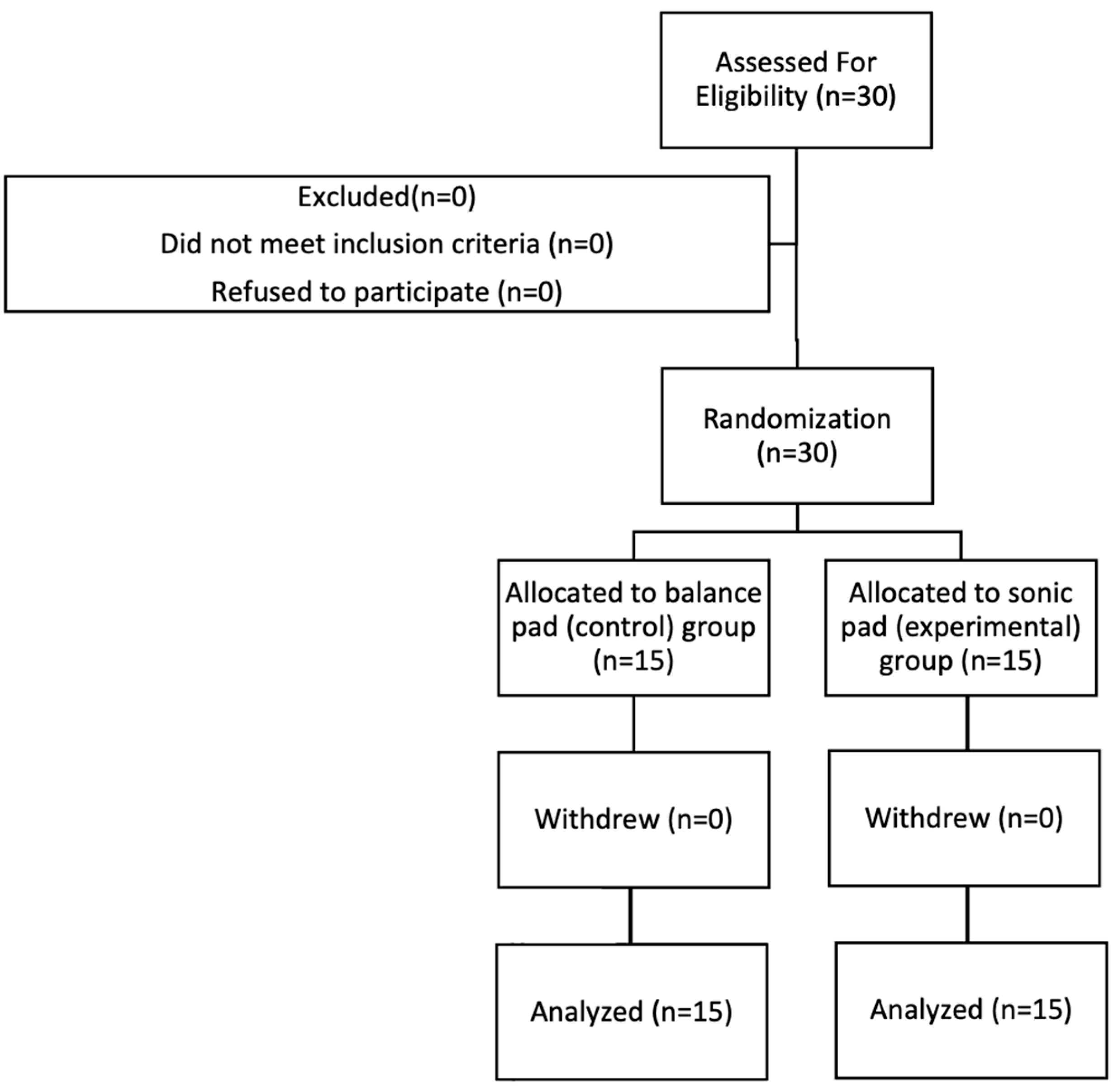 Healthcare 11 02544 g001