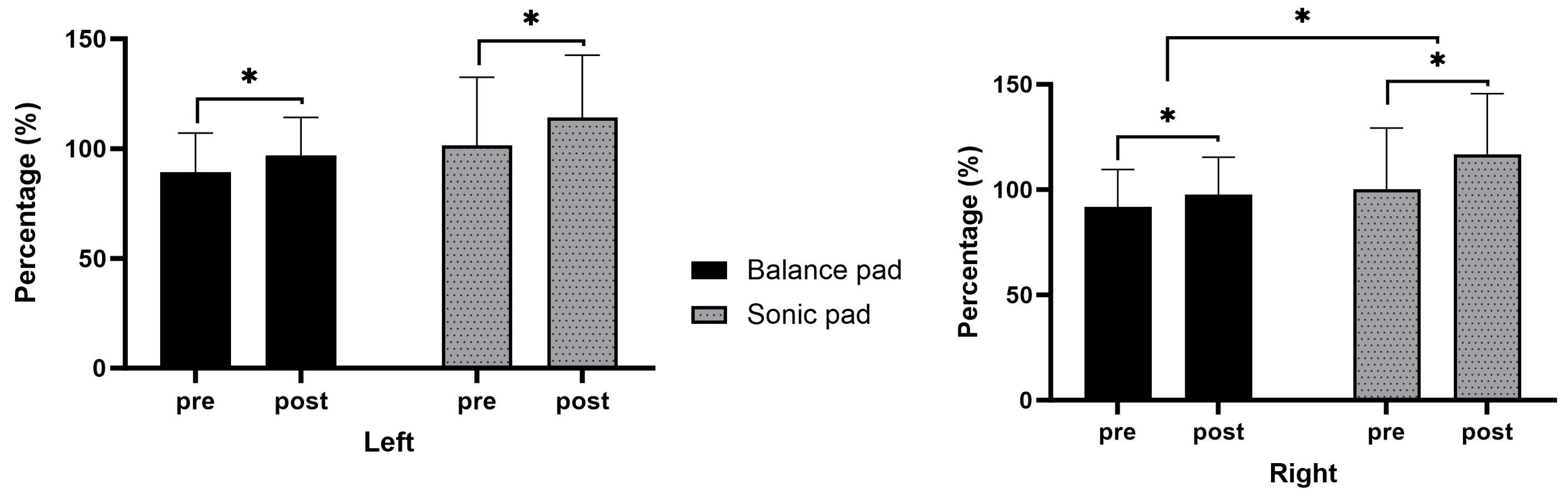 Healthcare 11 02544 g004