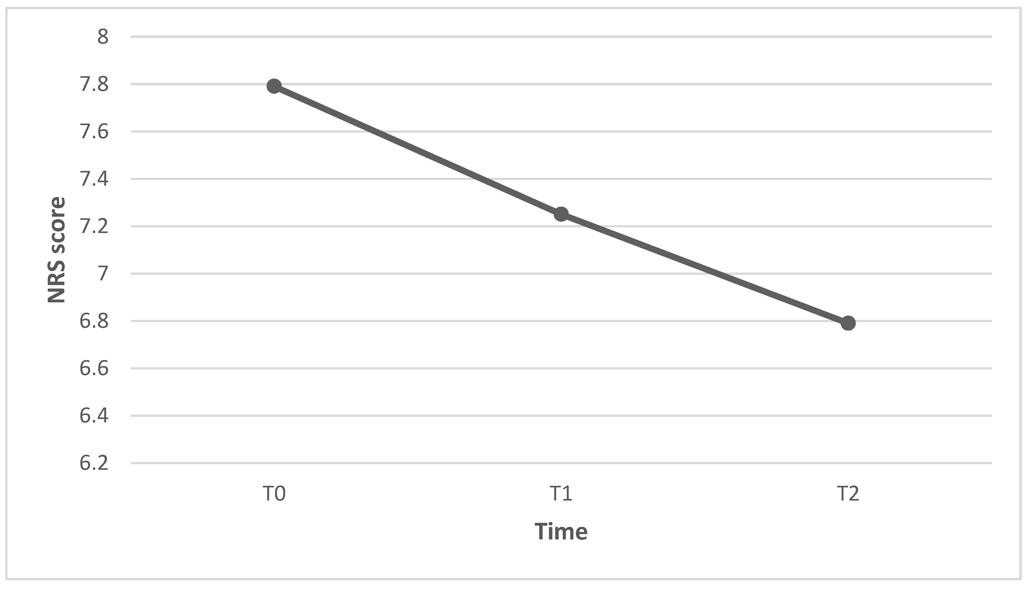 Healthcare 11 02563 g001