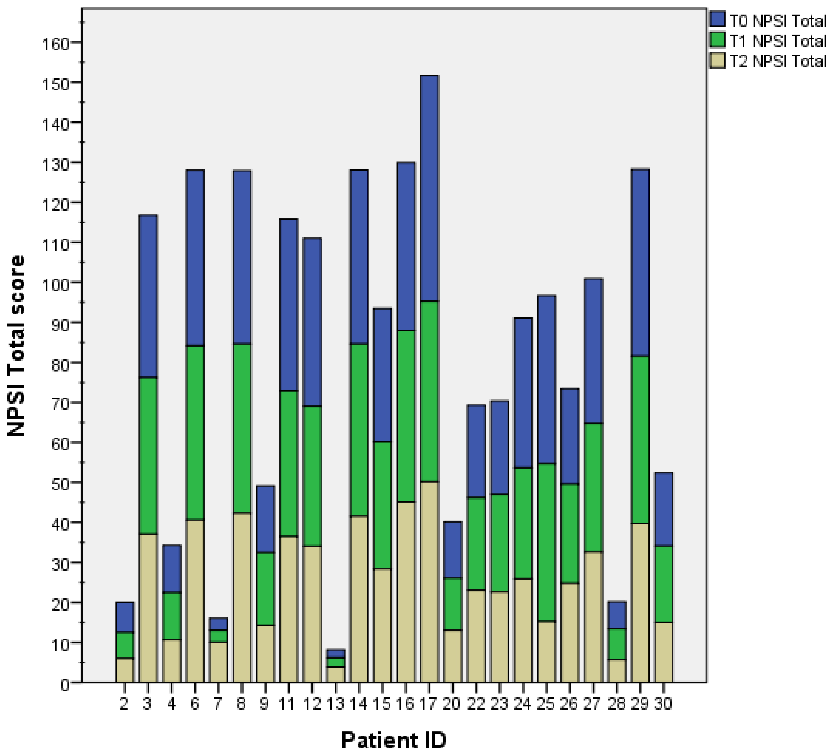 Healthcare 11 02563 g004