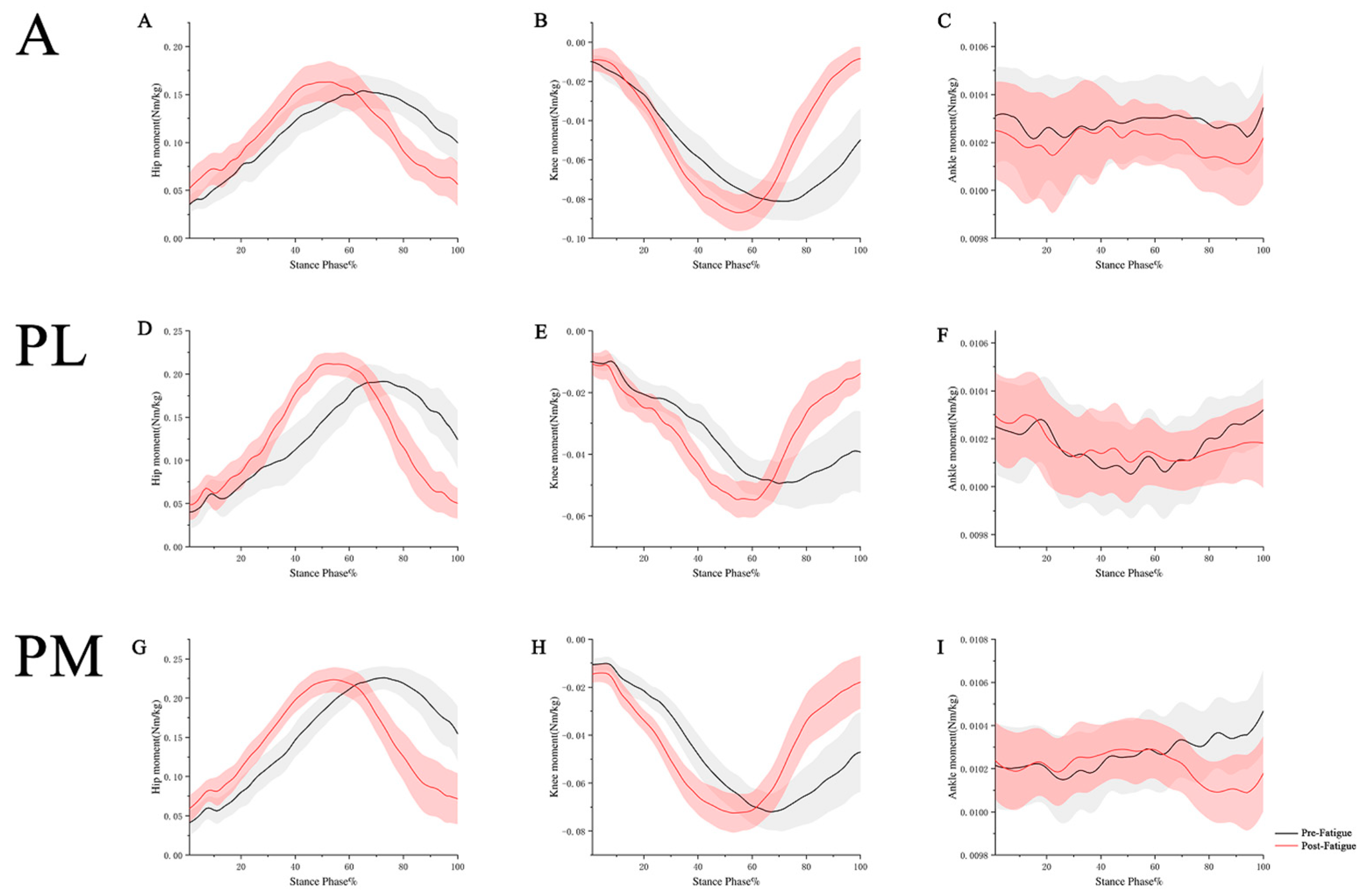 Healthcare 11 02565 g002