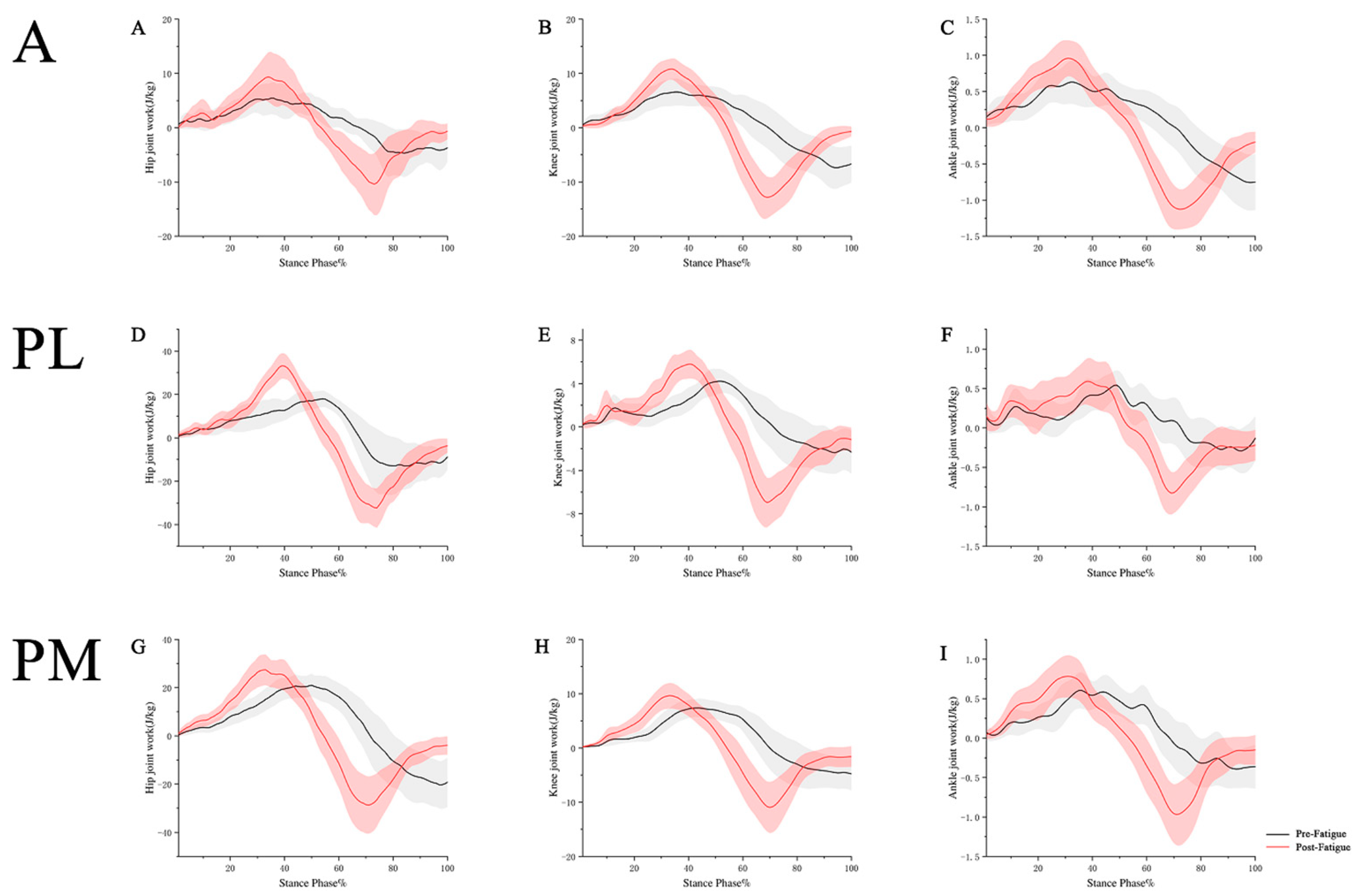 Healthcare 11 02565 g003