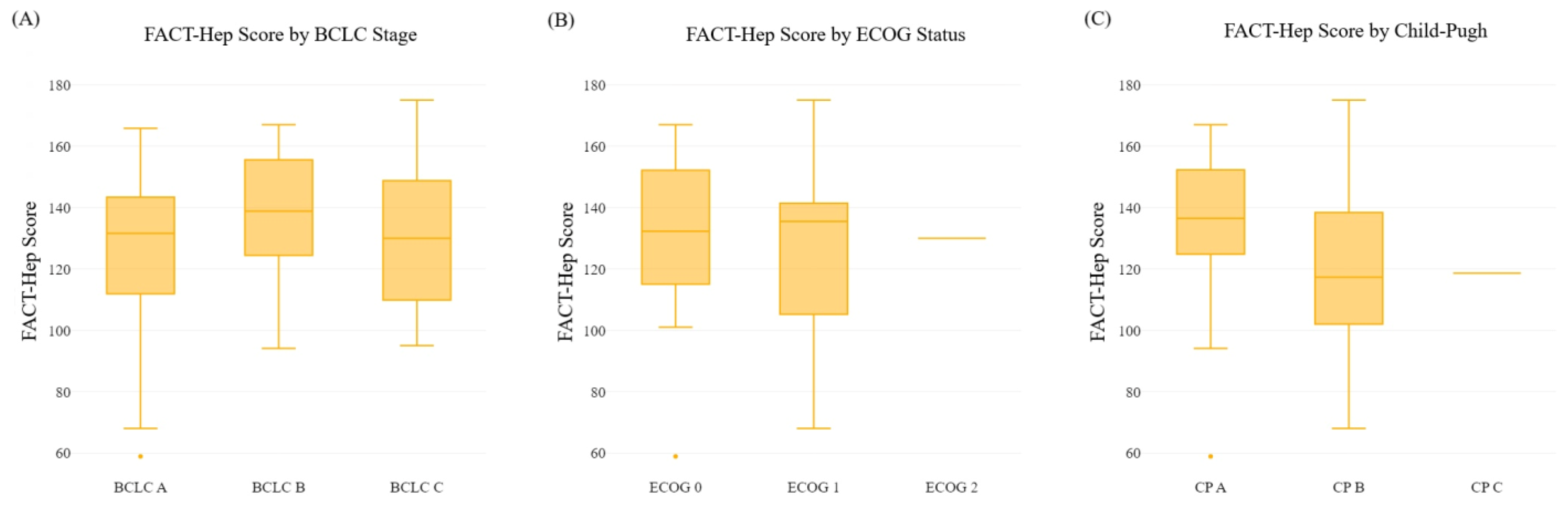 Healthcare 11 02571 g001