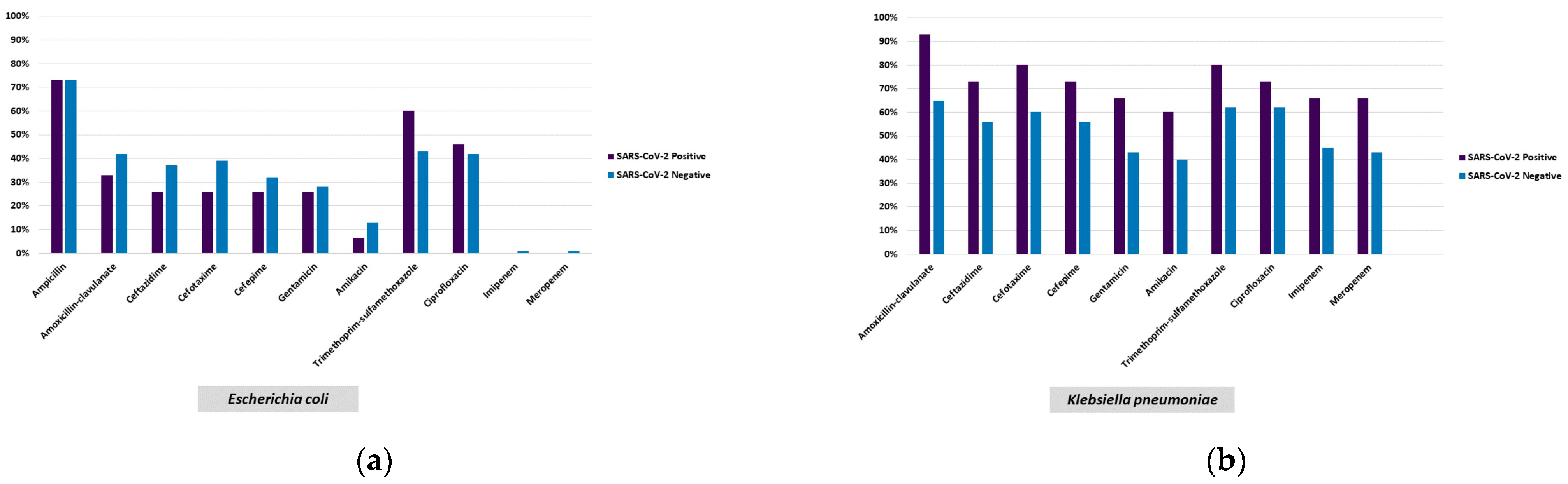Healthcare 11 02581 g001a