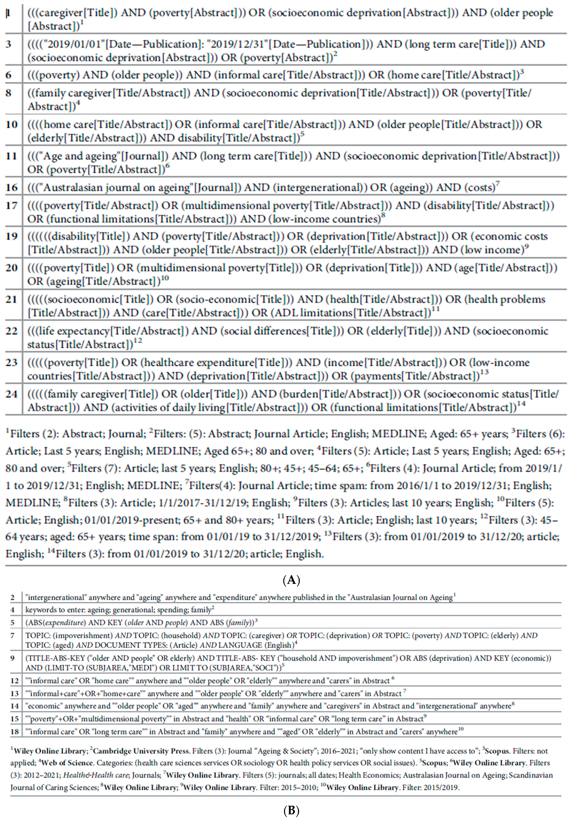 Healthcare 11 02593 g003