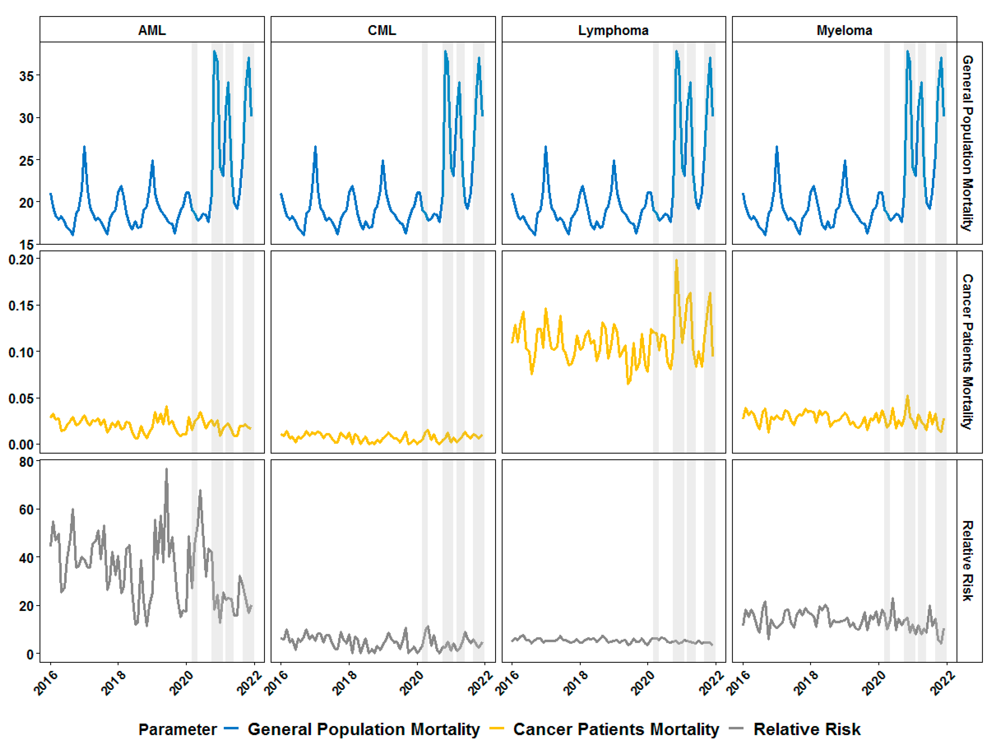 Healthcare 11 02594 g007