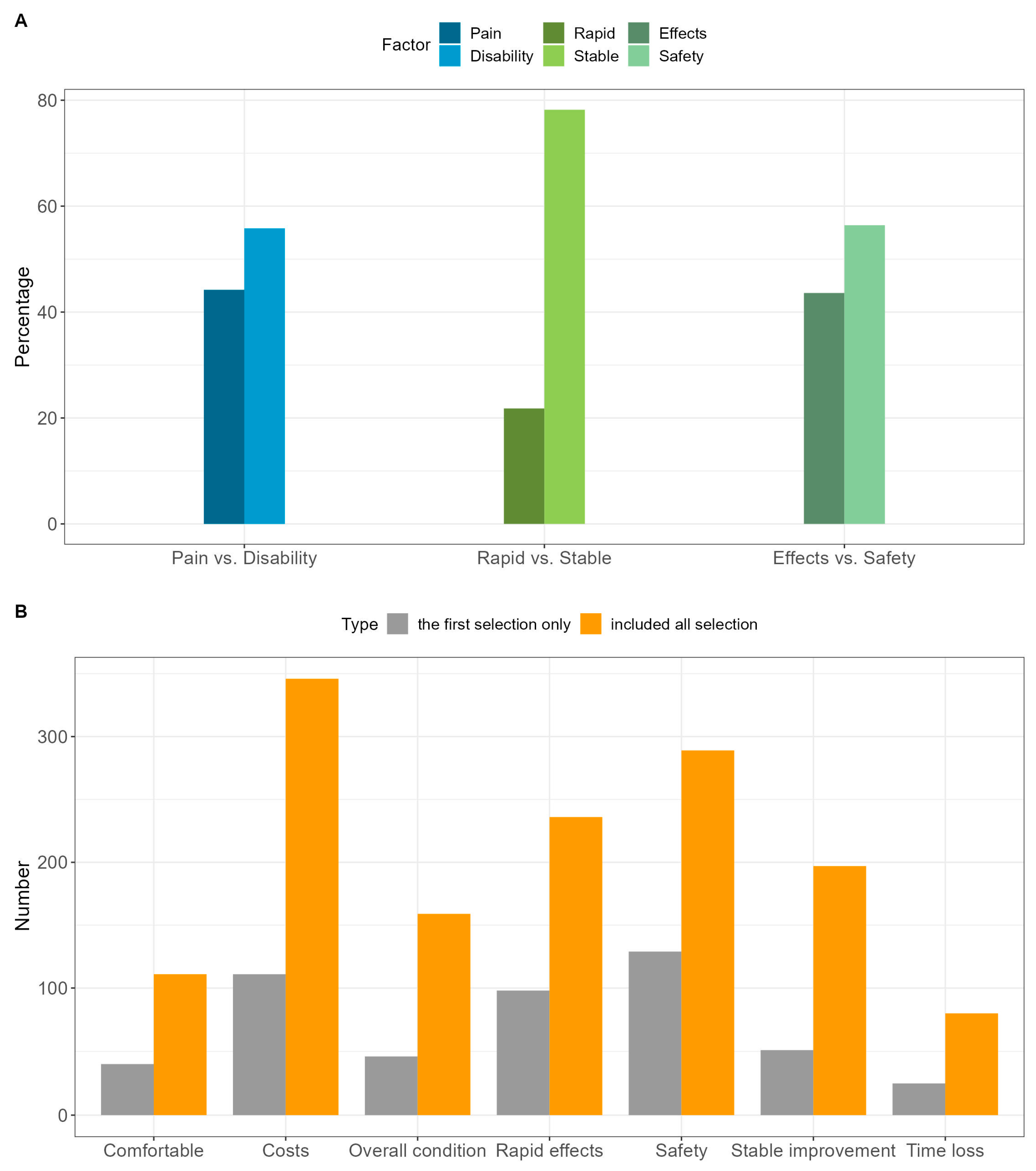 Healthcare 11 02598 g004
