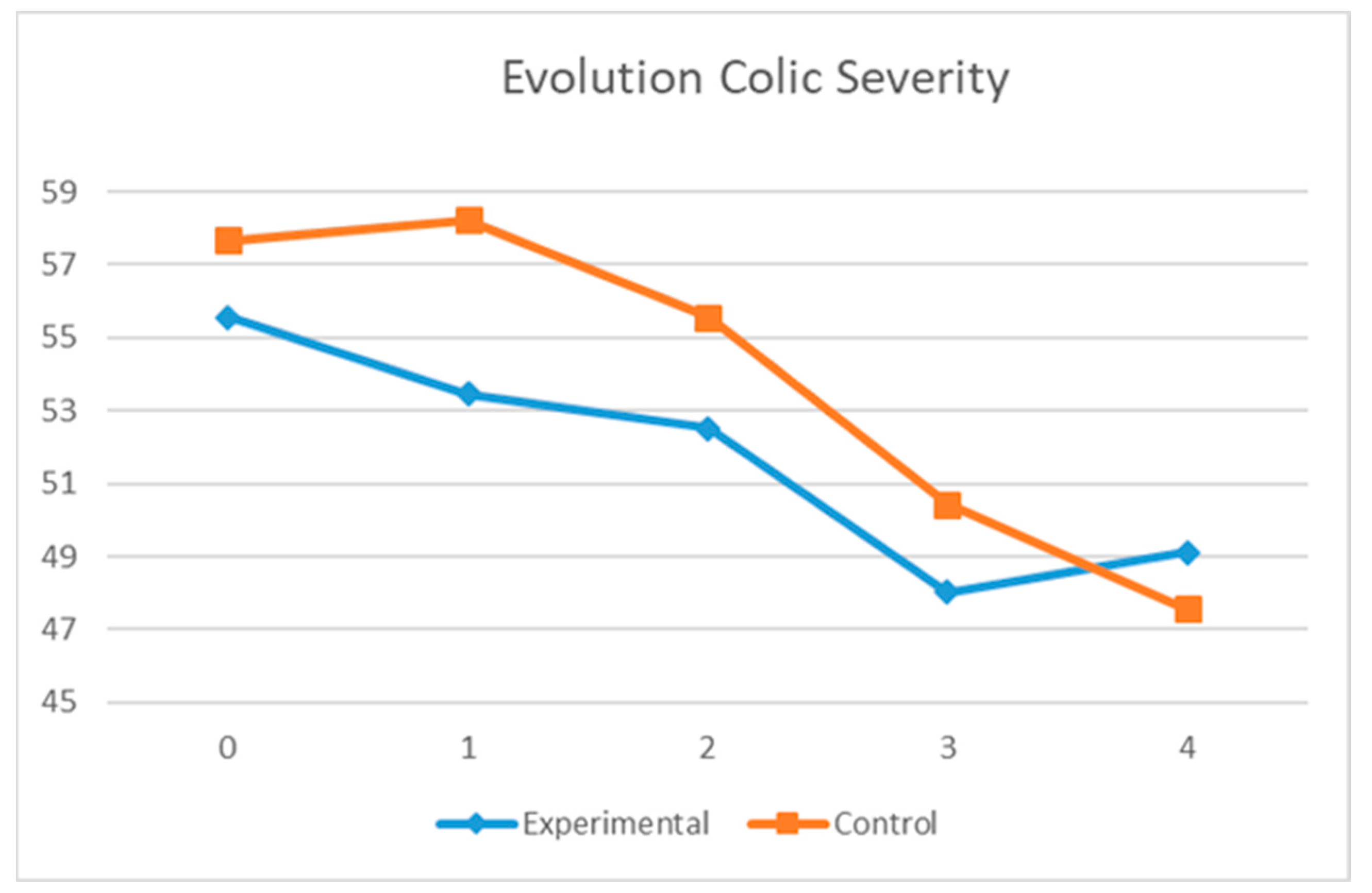 Healthcare 11 02600 g002