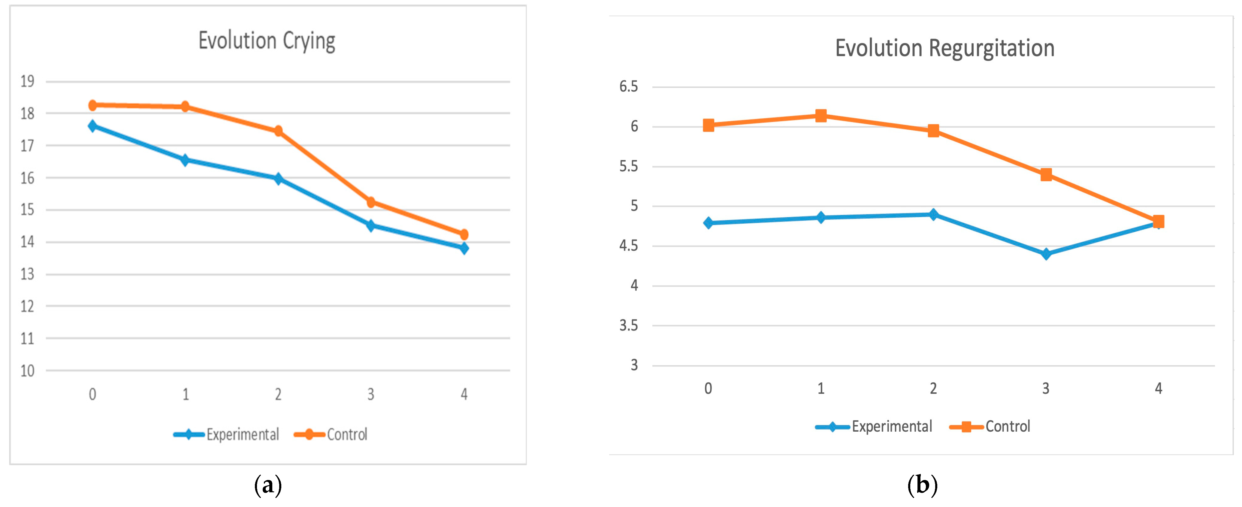 Healthcare 11 02600 g003a