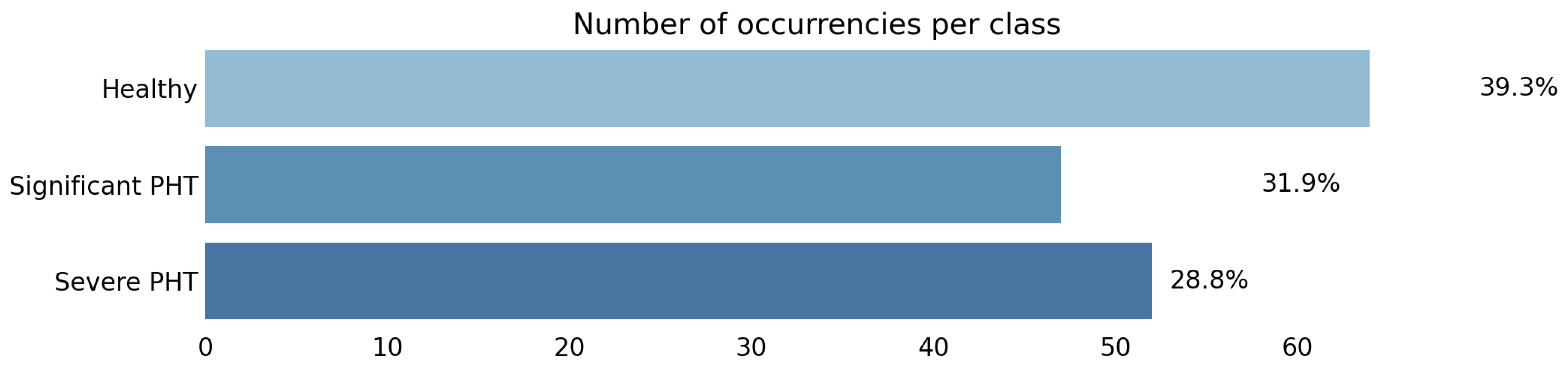 Healthcare 11 02603 g002