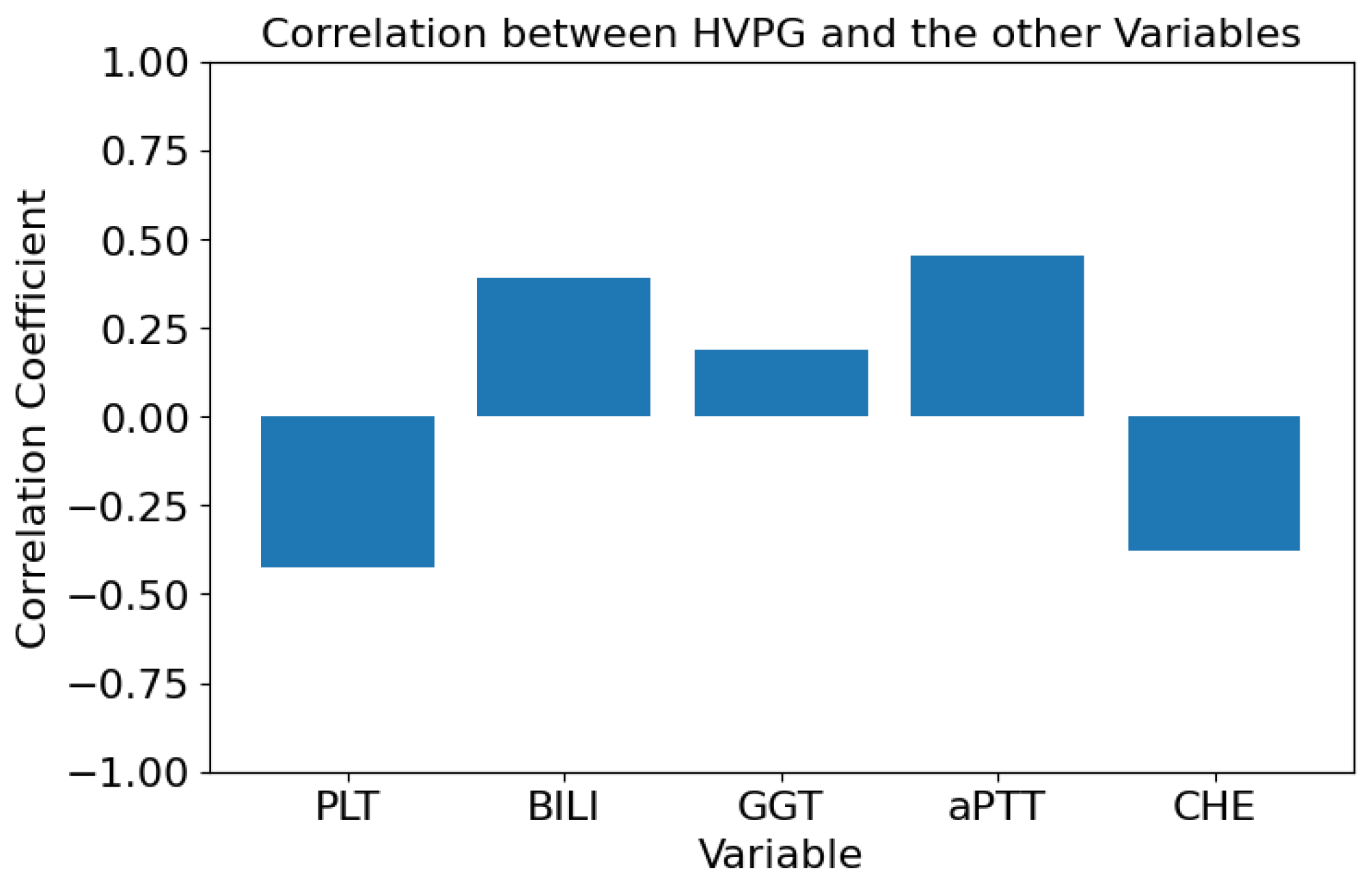 Healthcare 11 02603 g004
