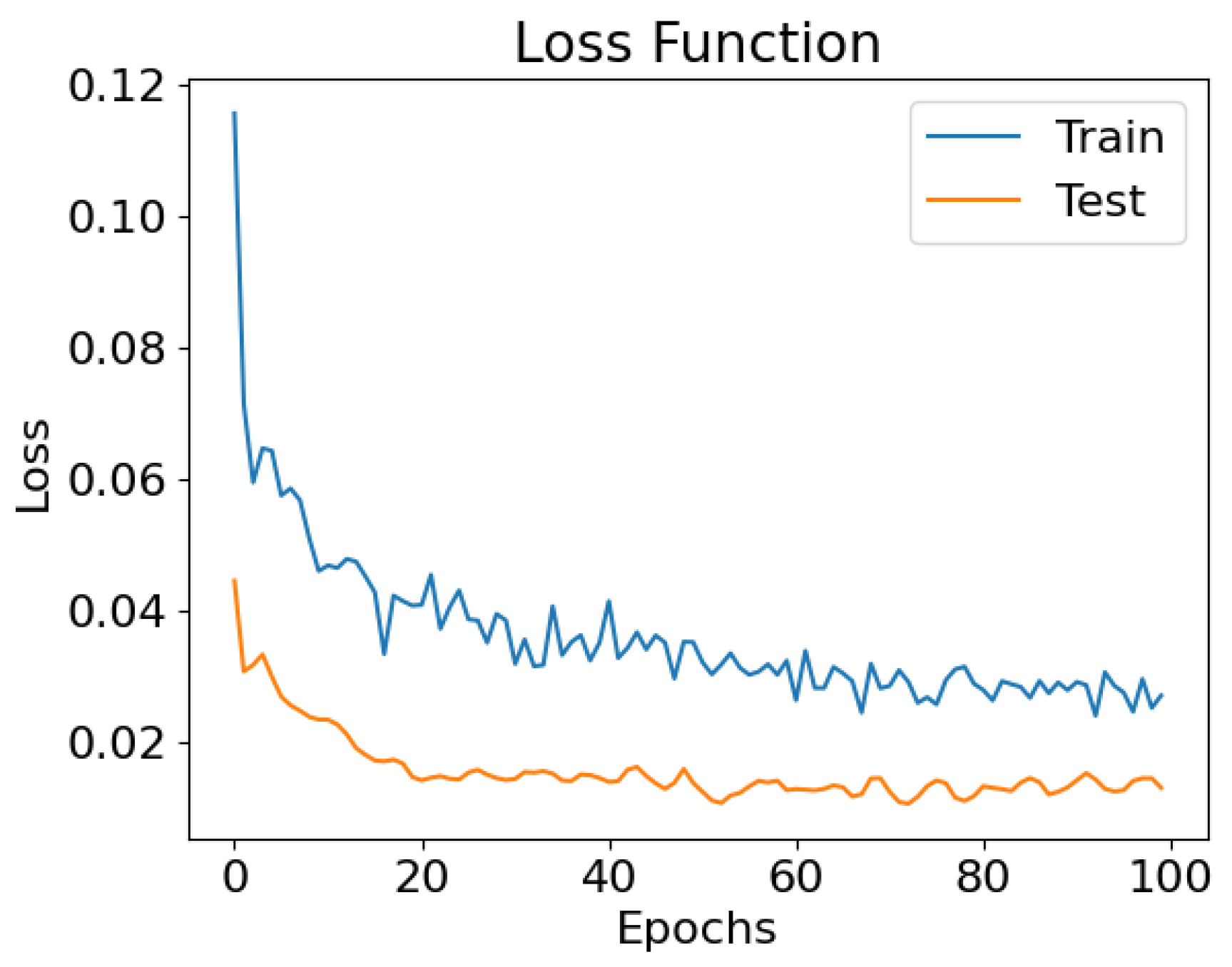 Healthcare 11 02603 g006