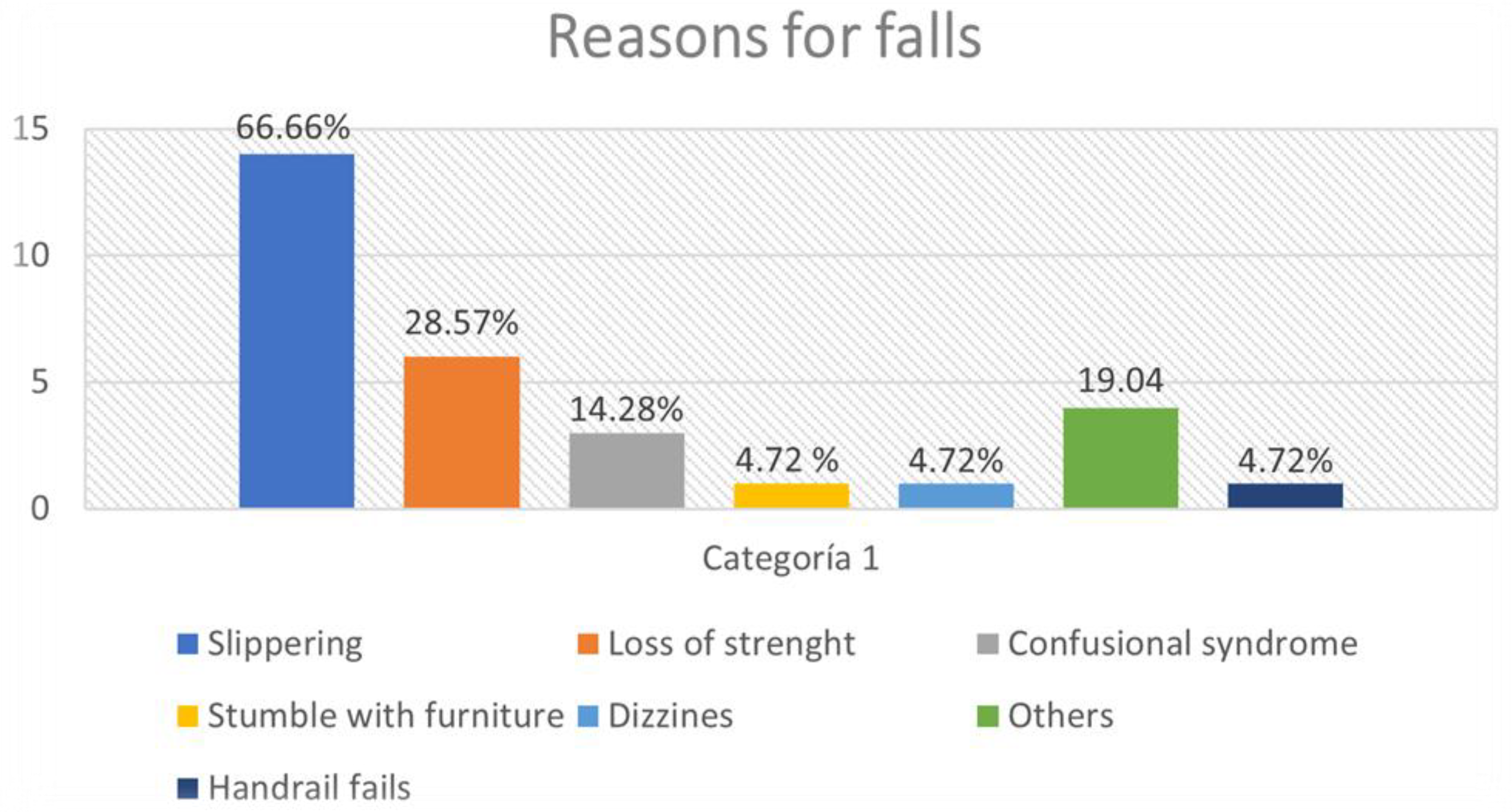 Healthcare 11 02605 g002