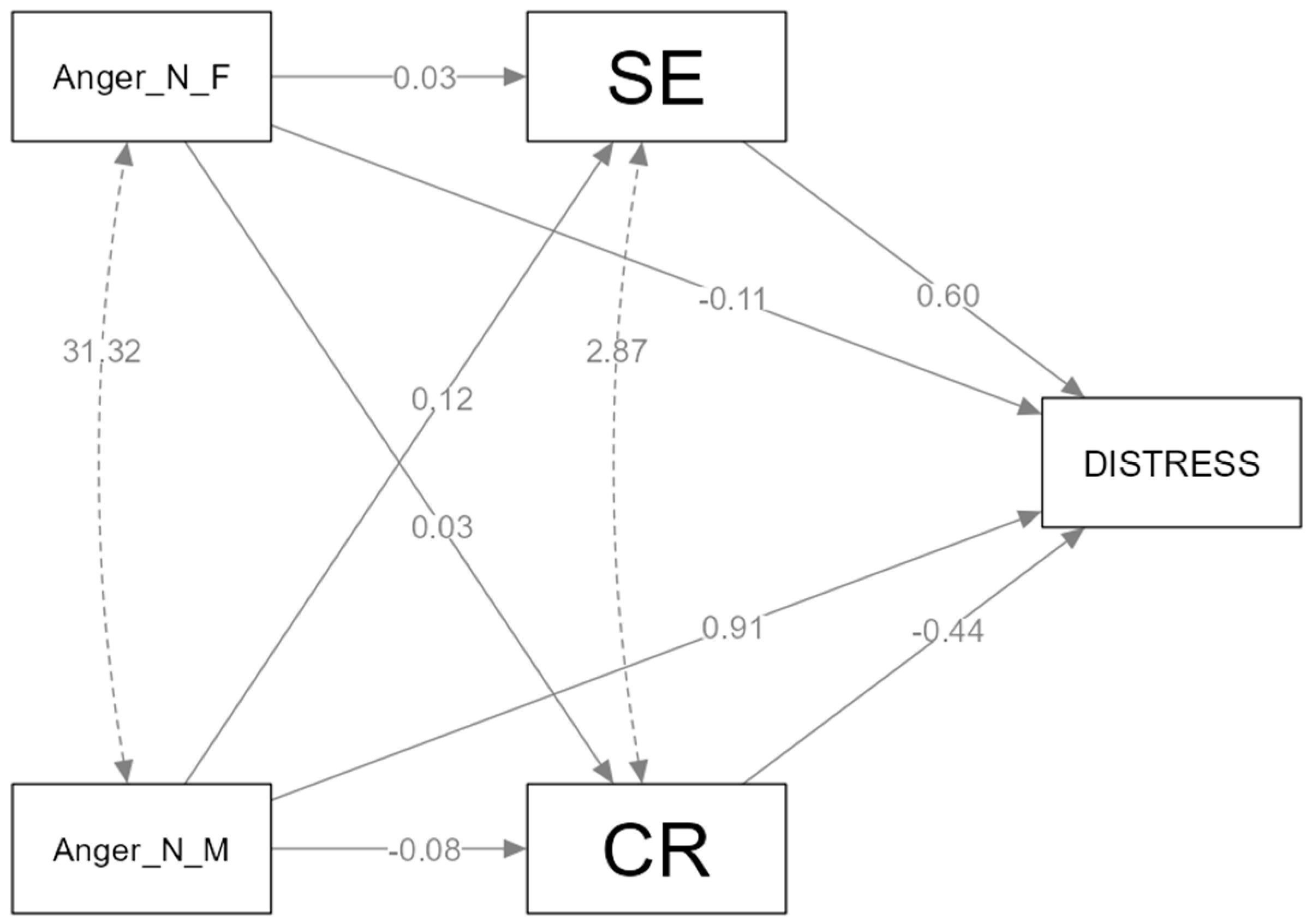 Healthcare 11 02620 g001