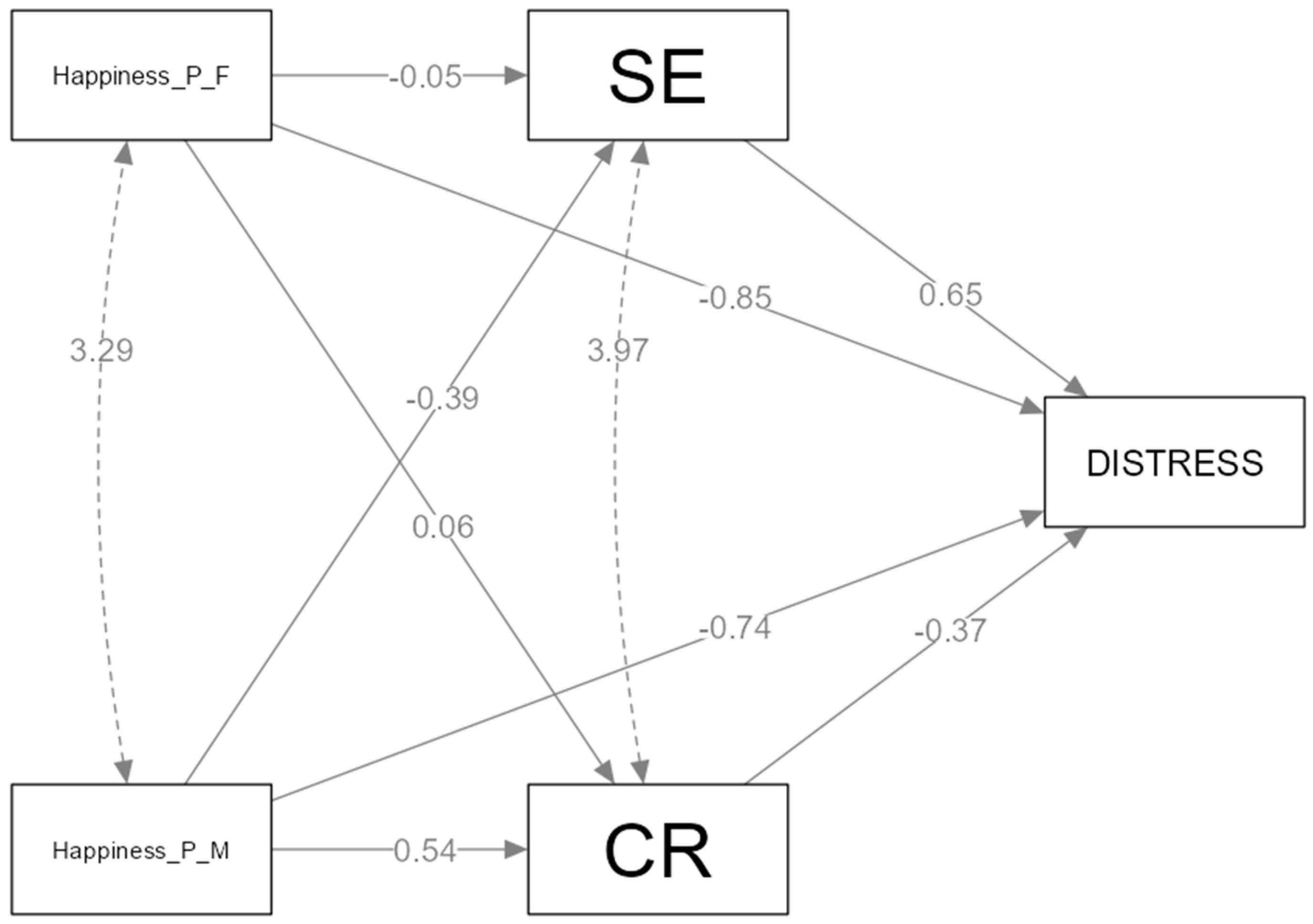 Healthcare 11 02620 g004