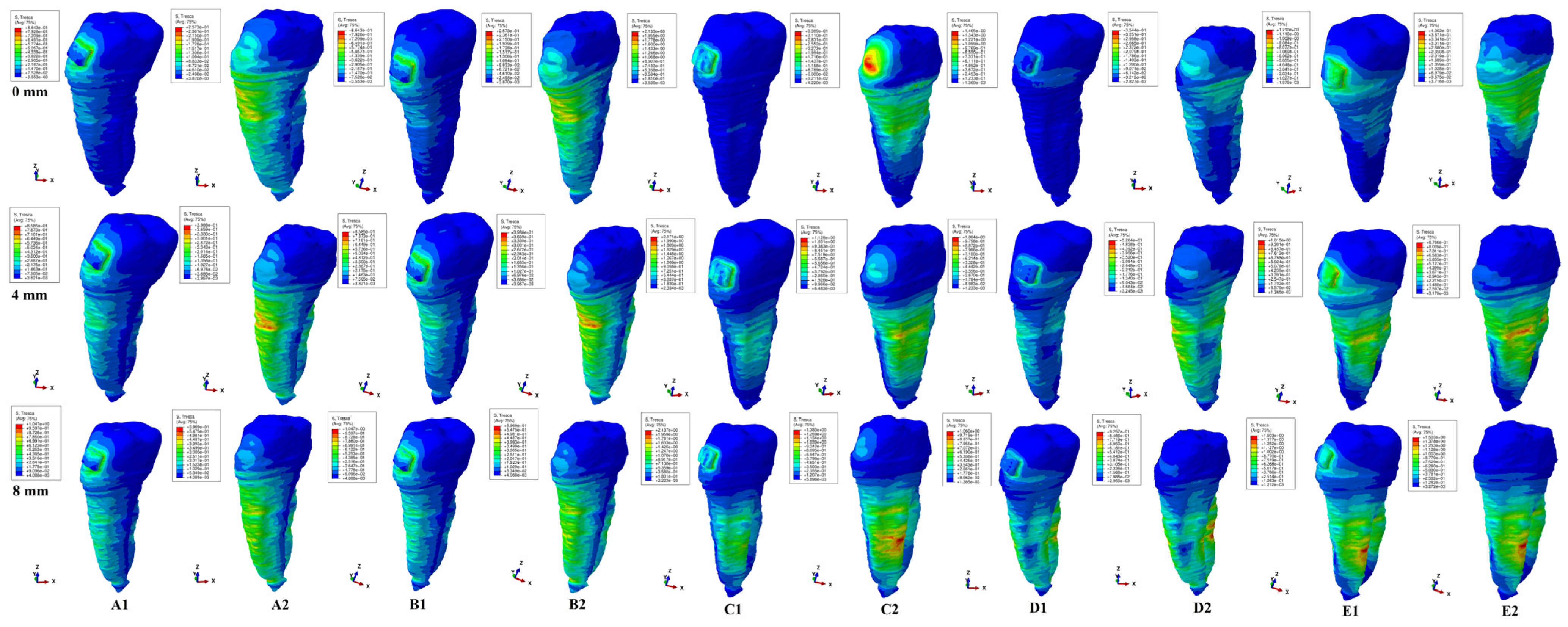 Healthcare 11 02622 g008