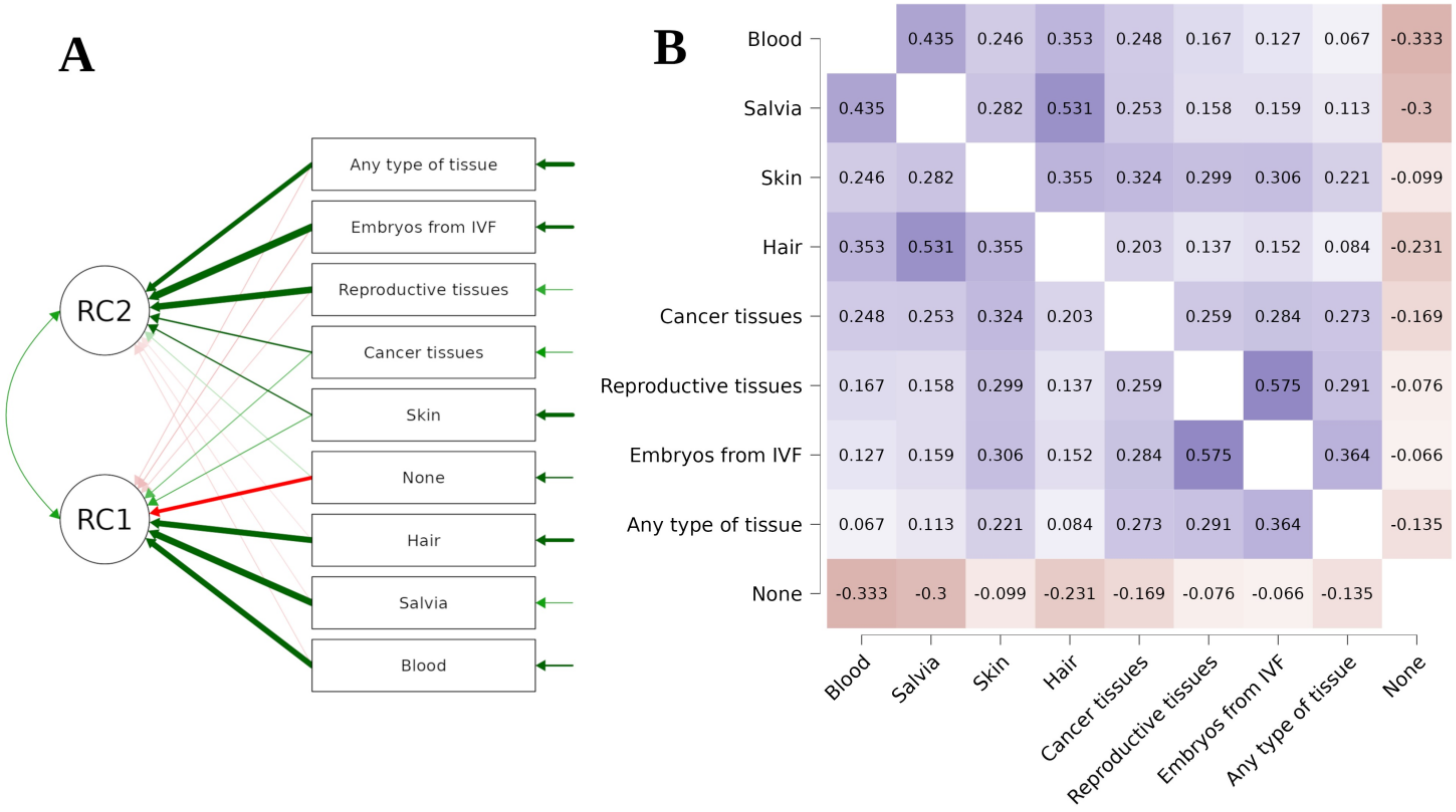 Healthcare 11 02636 g001