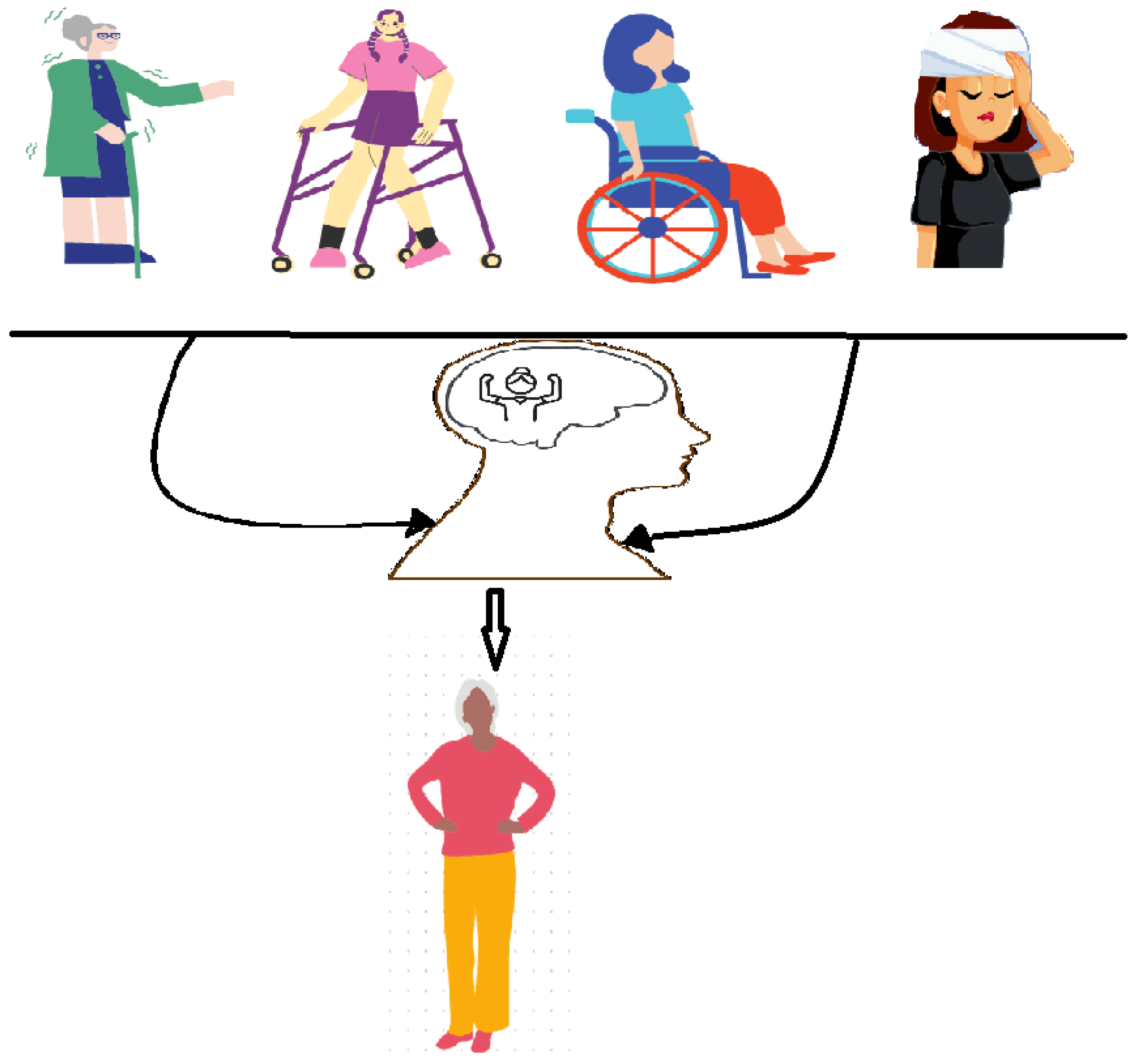 Healthcare 11 02653 g004