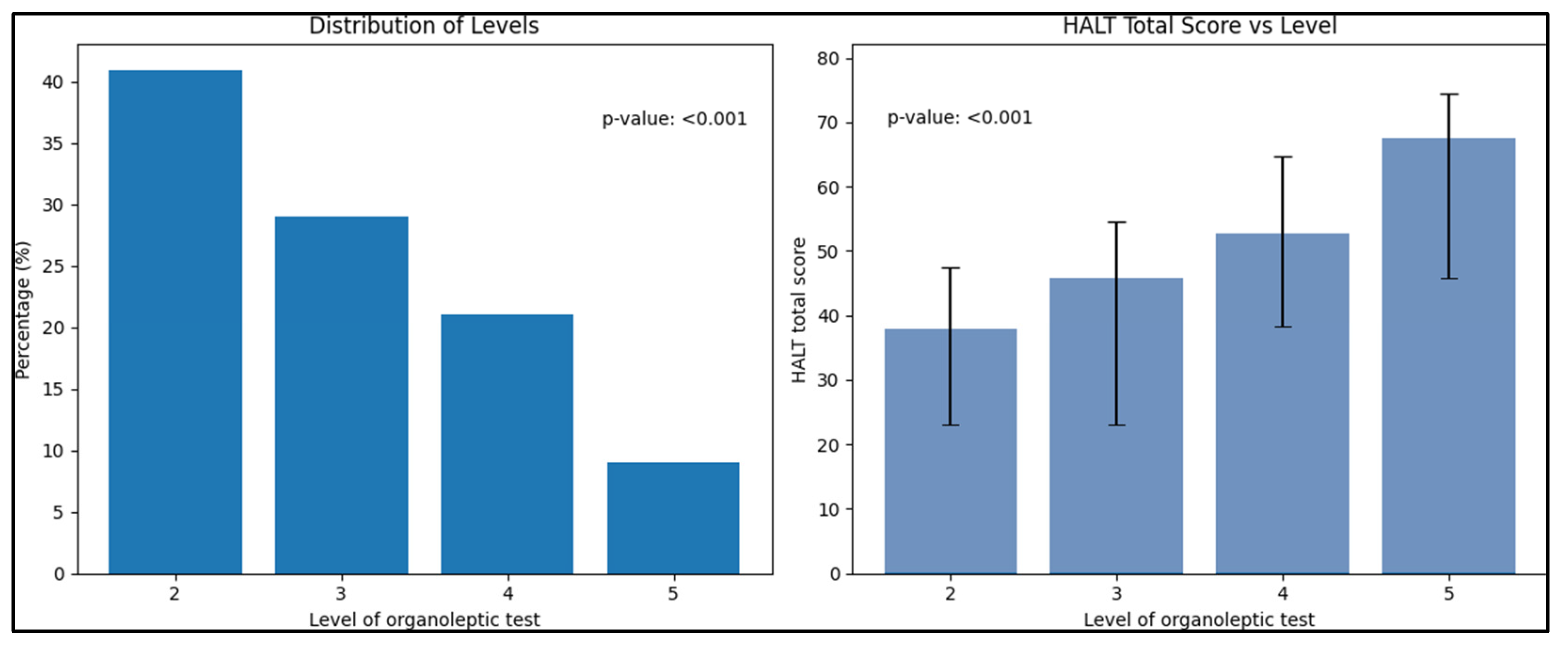 Healthcare 11 02660 g001