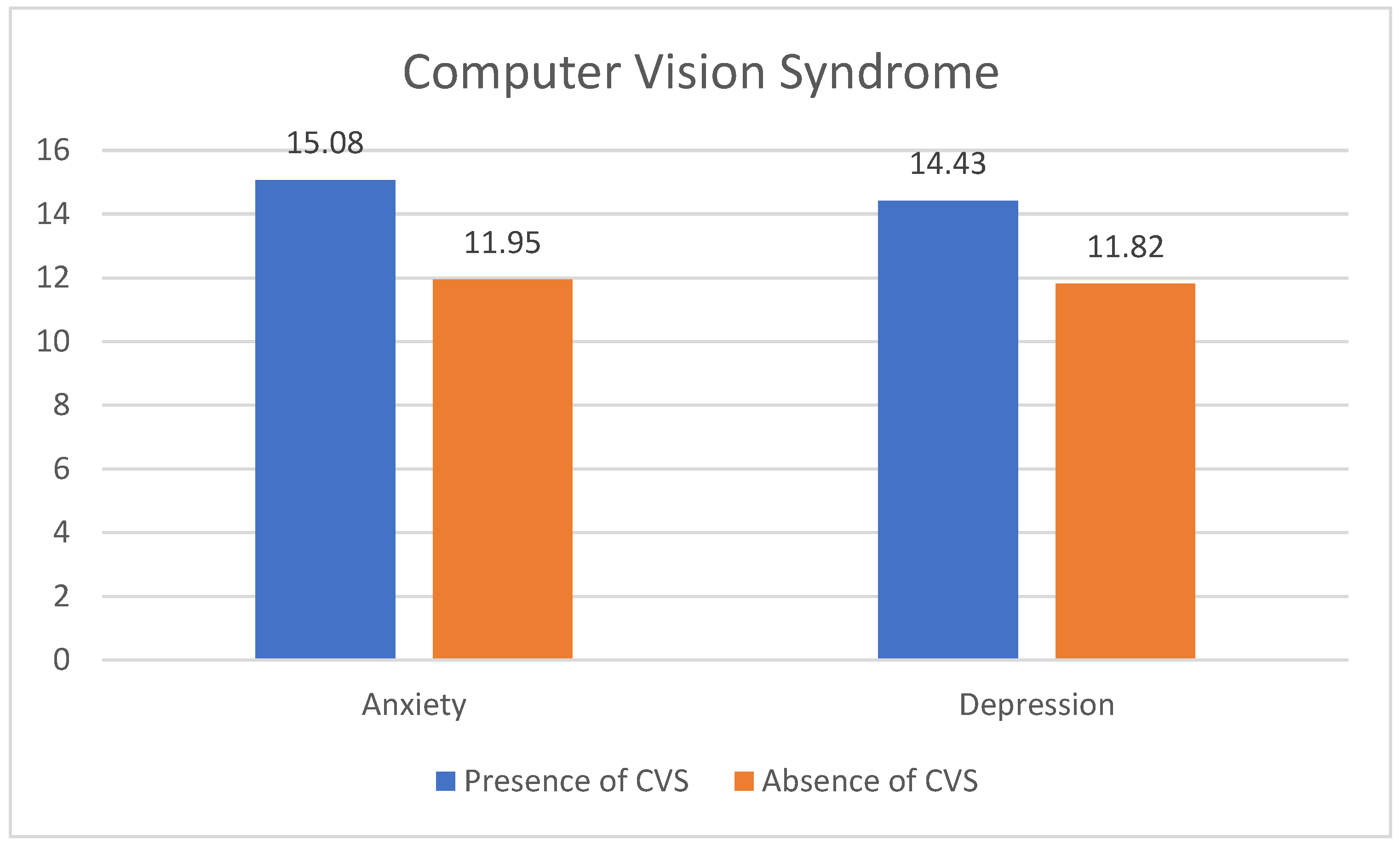 Healthcare 11 02674 g001