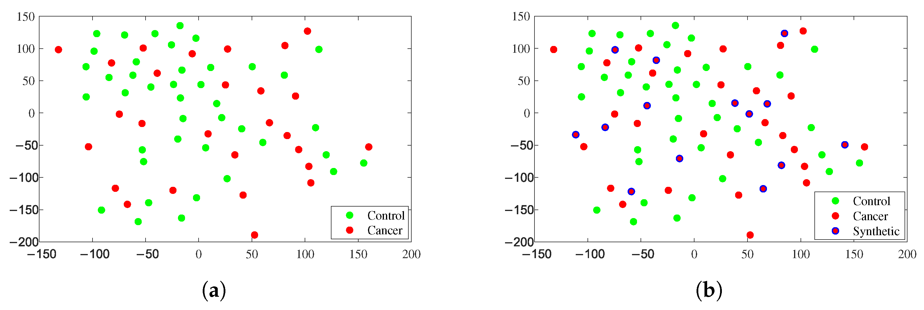 Healthcare 11 02675 g002