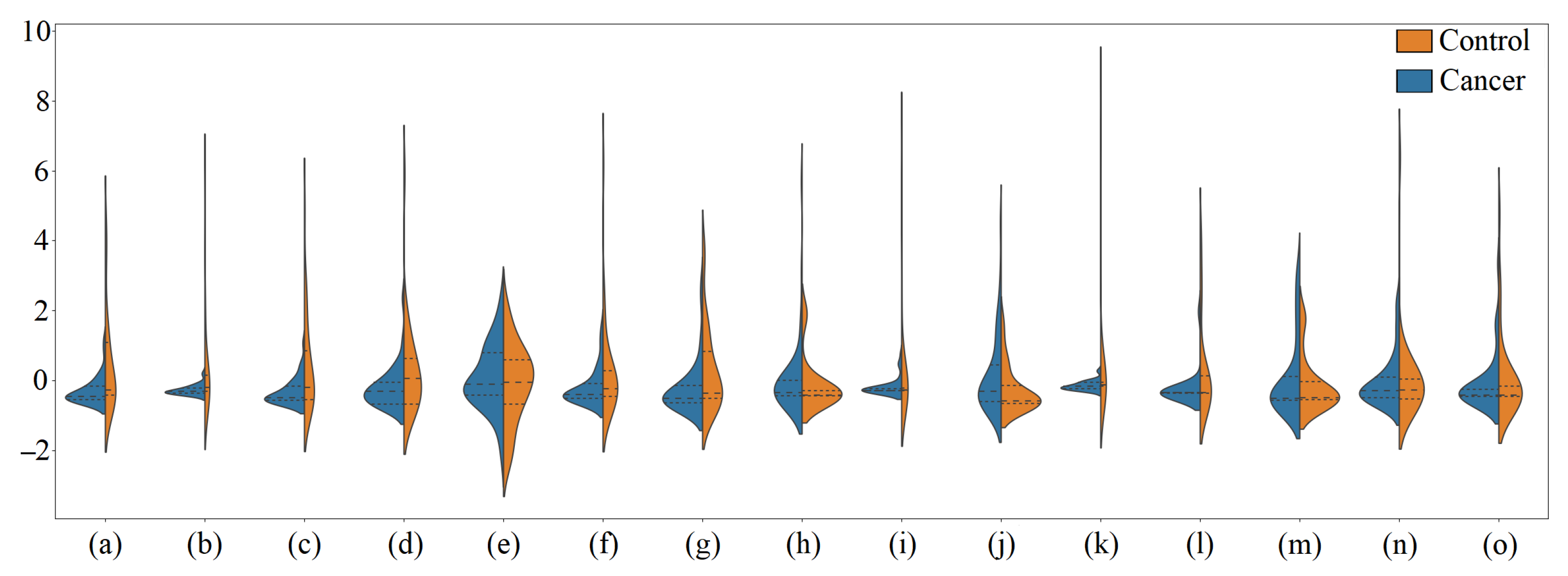 Healthcare 11 02675 g003