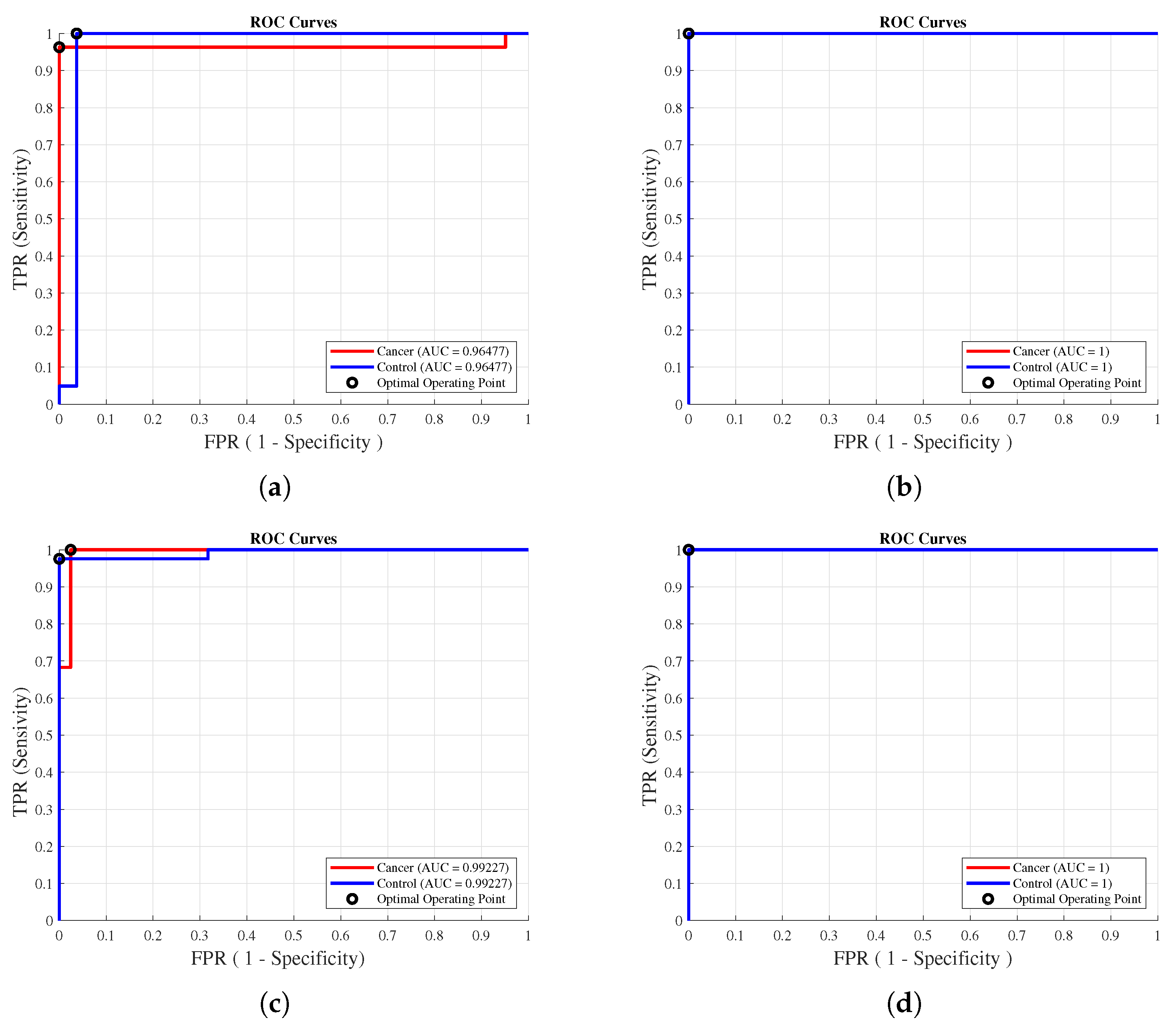 Healthcare 11 02675 g008