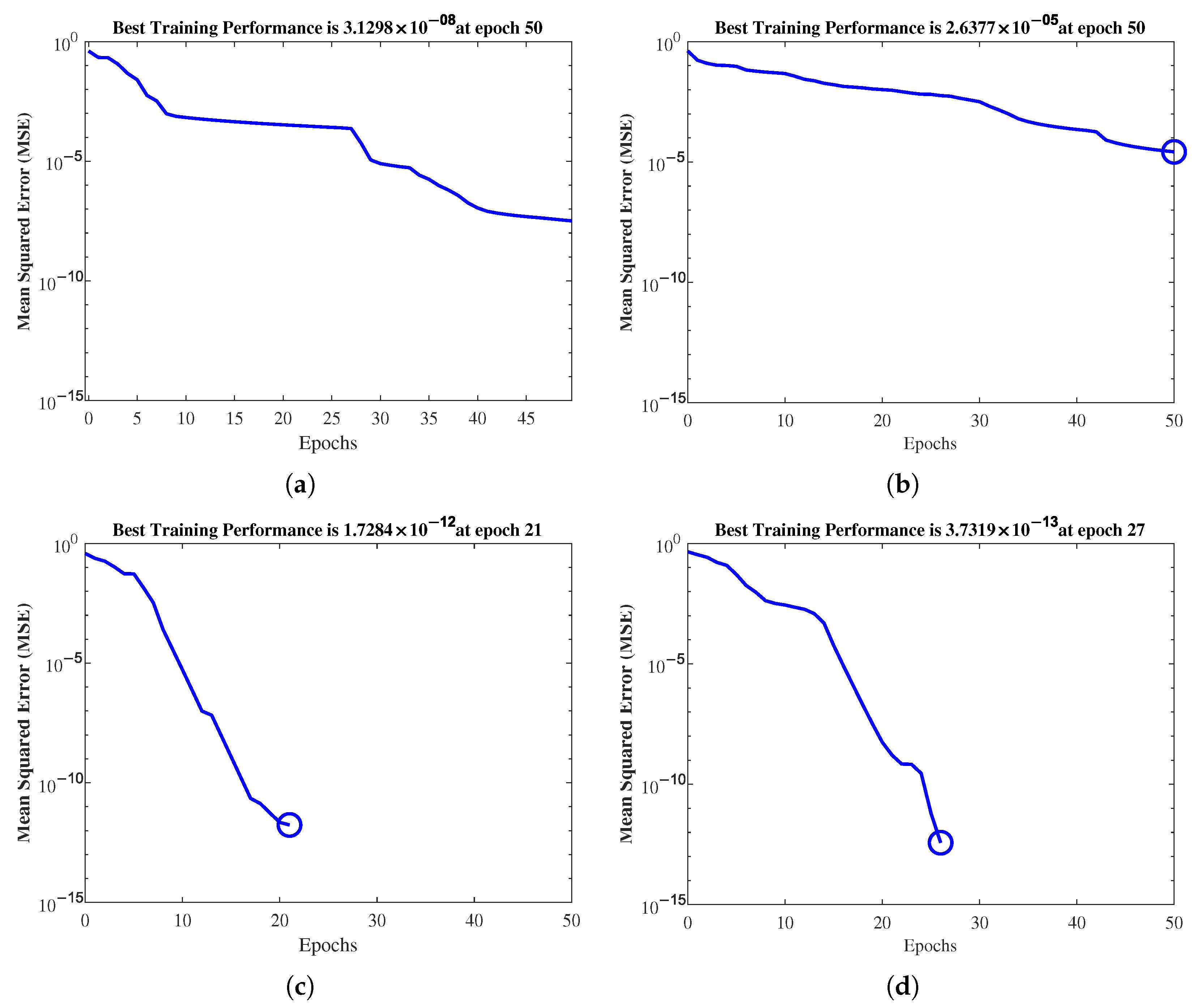 Healthcare 11 02675 g010