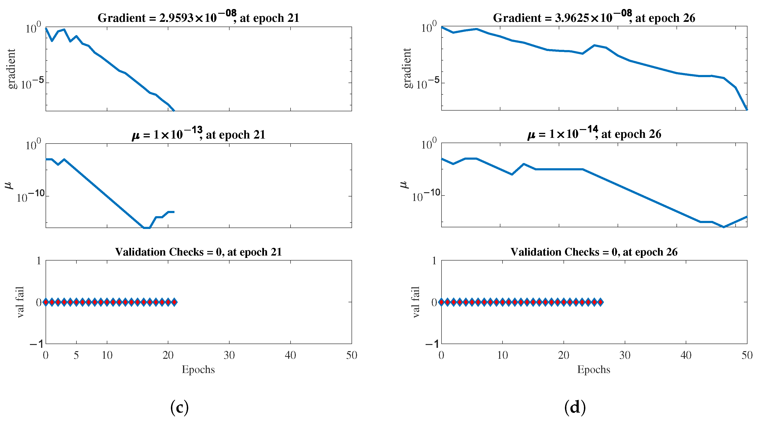 Healthcare 11 02675 g011b
