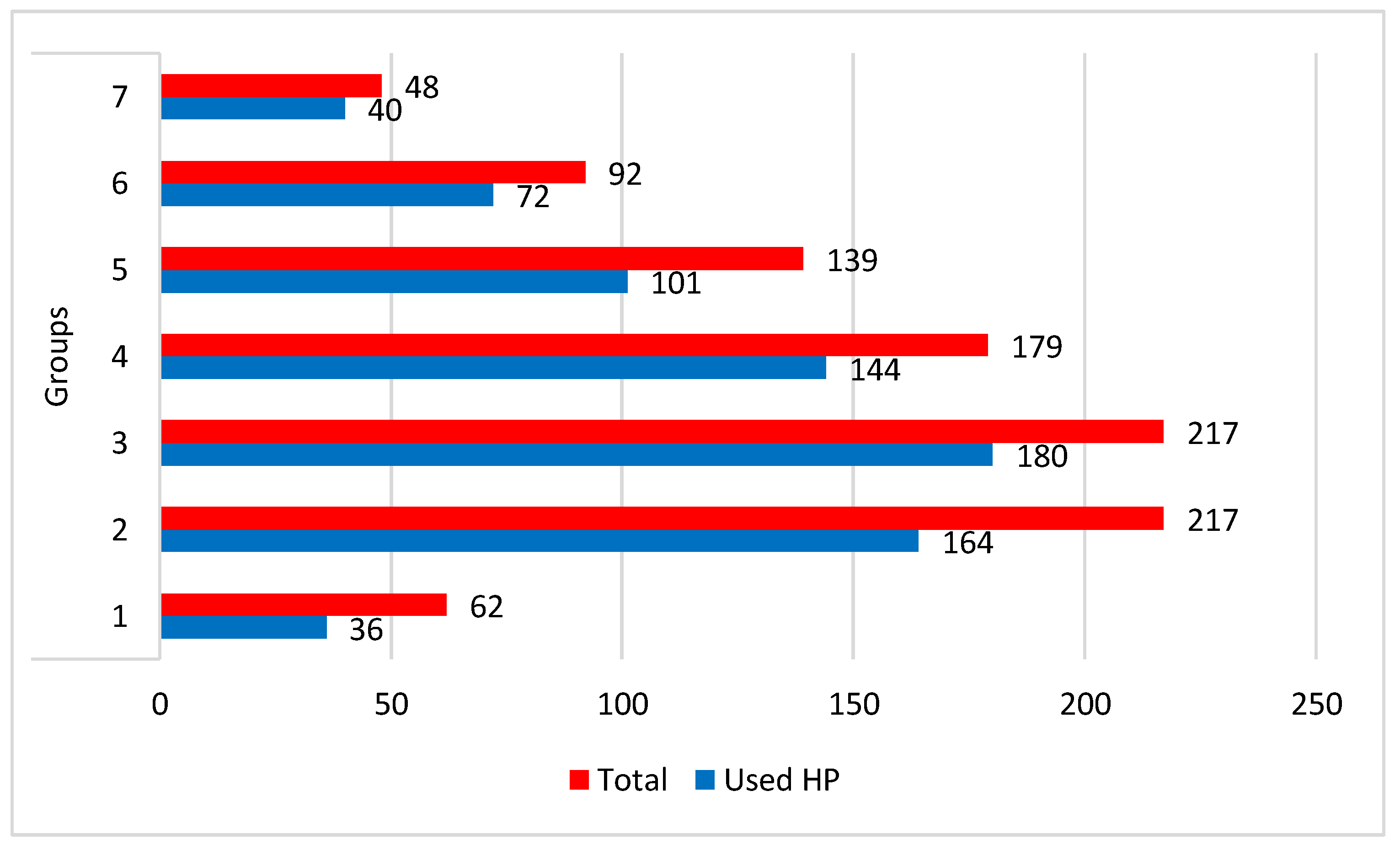 Healthcare 11 02685 g001