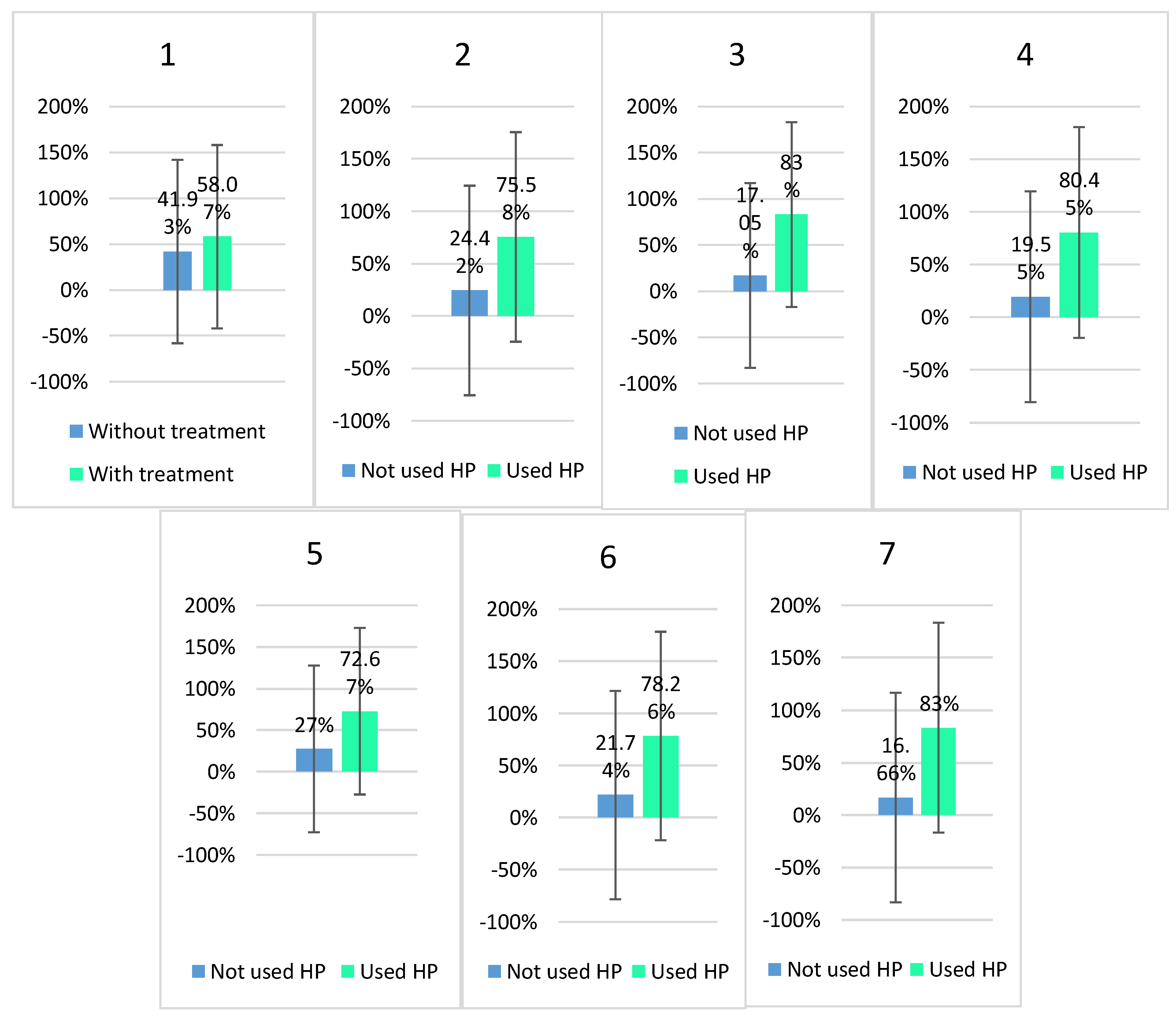 Healthcare 11 02685 g002