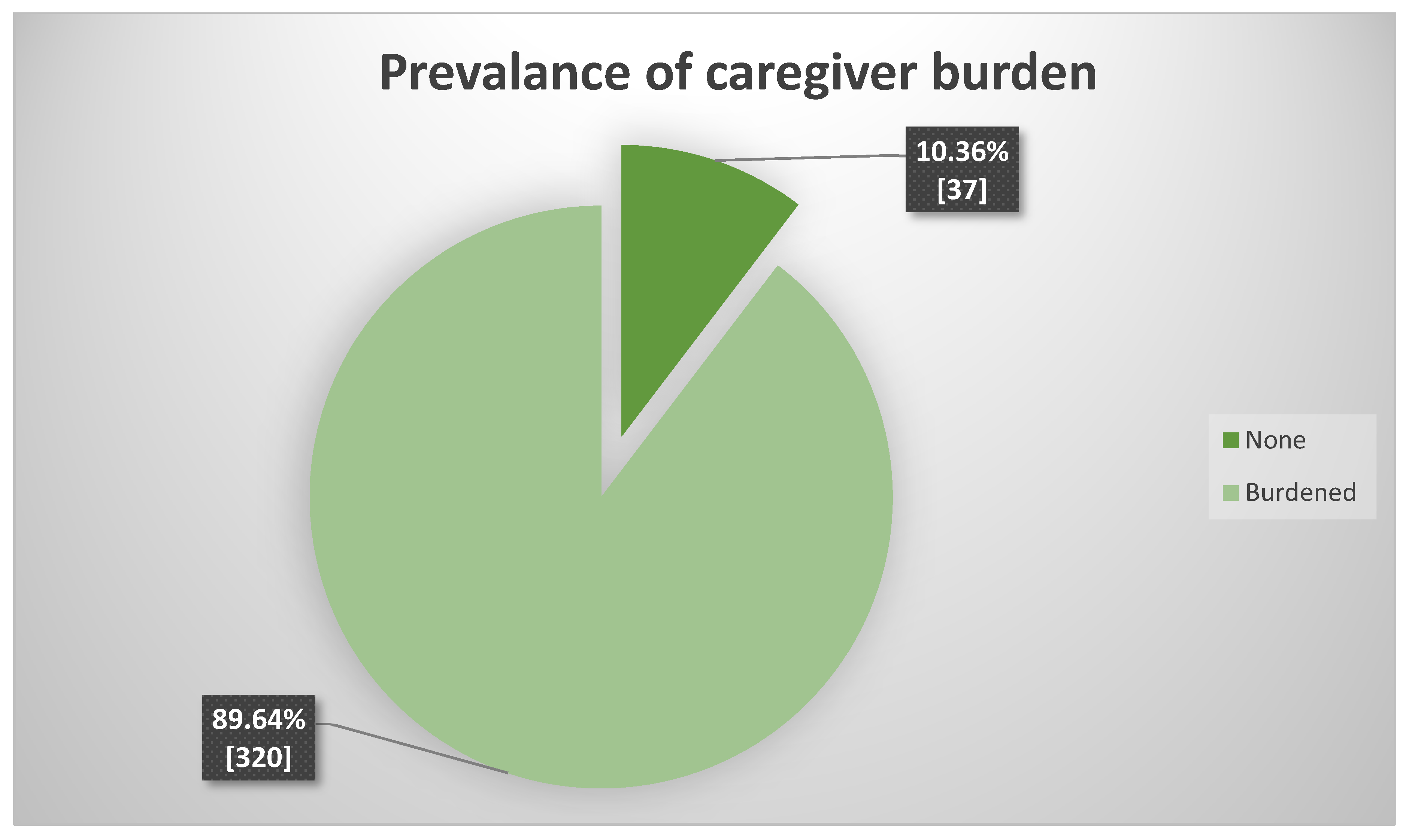 Healthcare 11 02686 g001