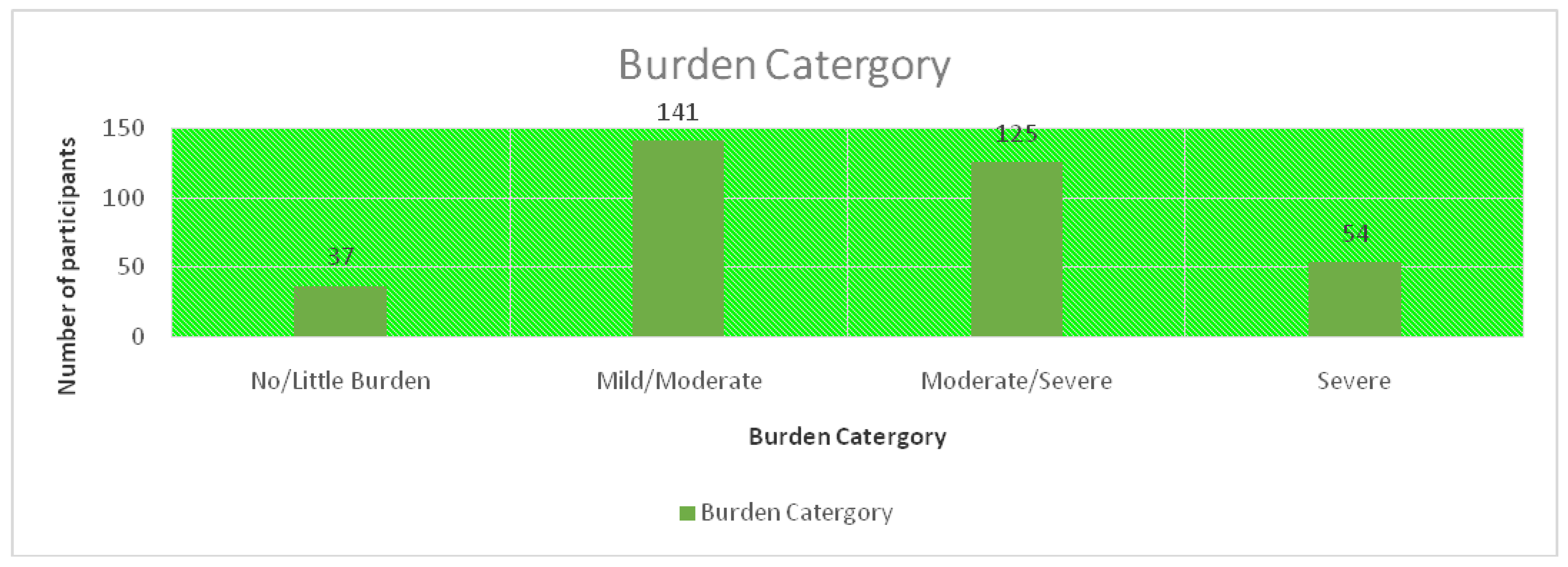 Healthcare 11 02686 g002