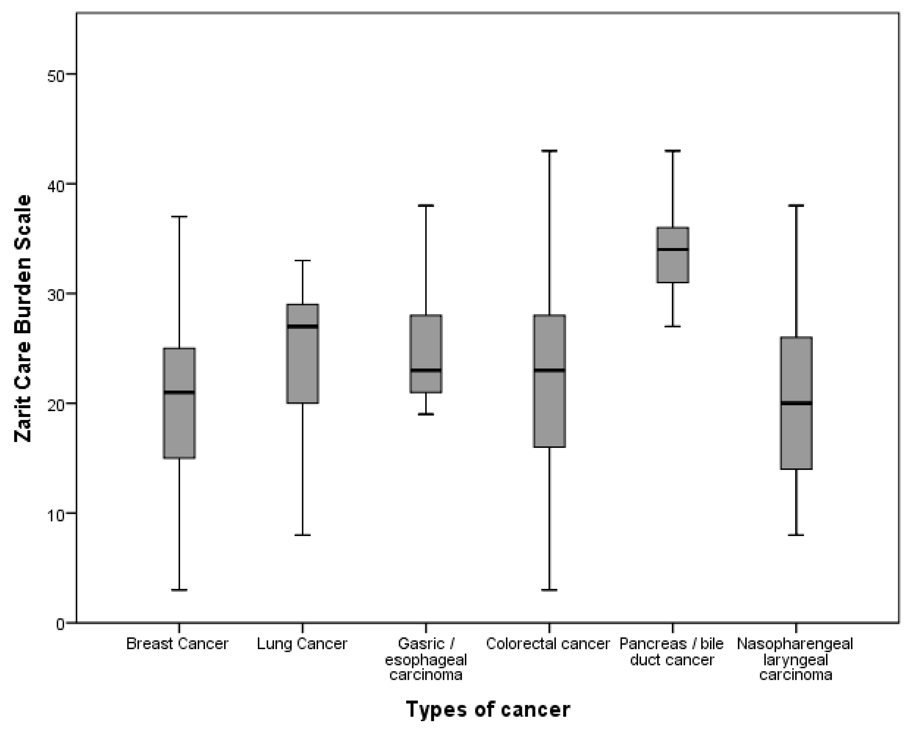 Healthcare 11 02700 g001