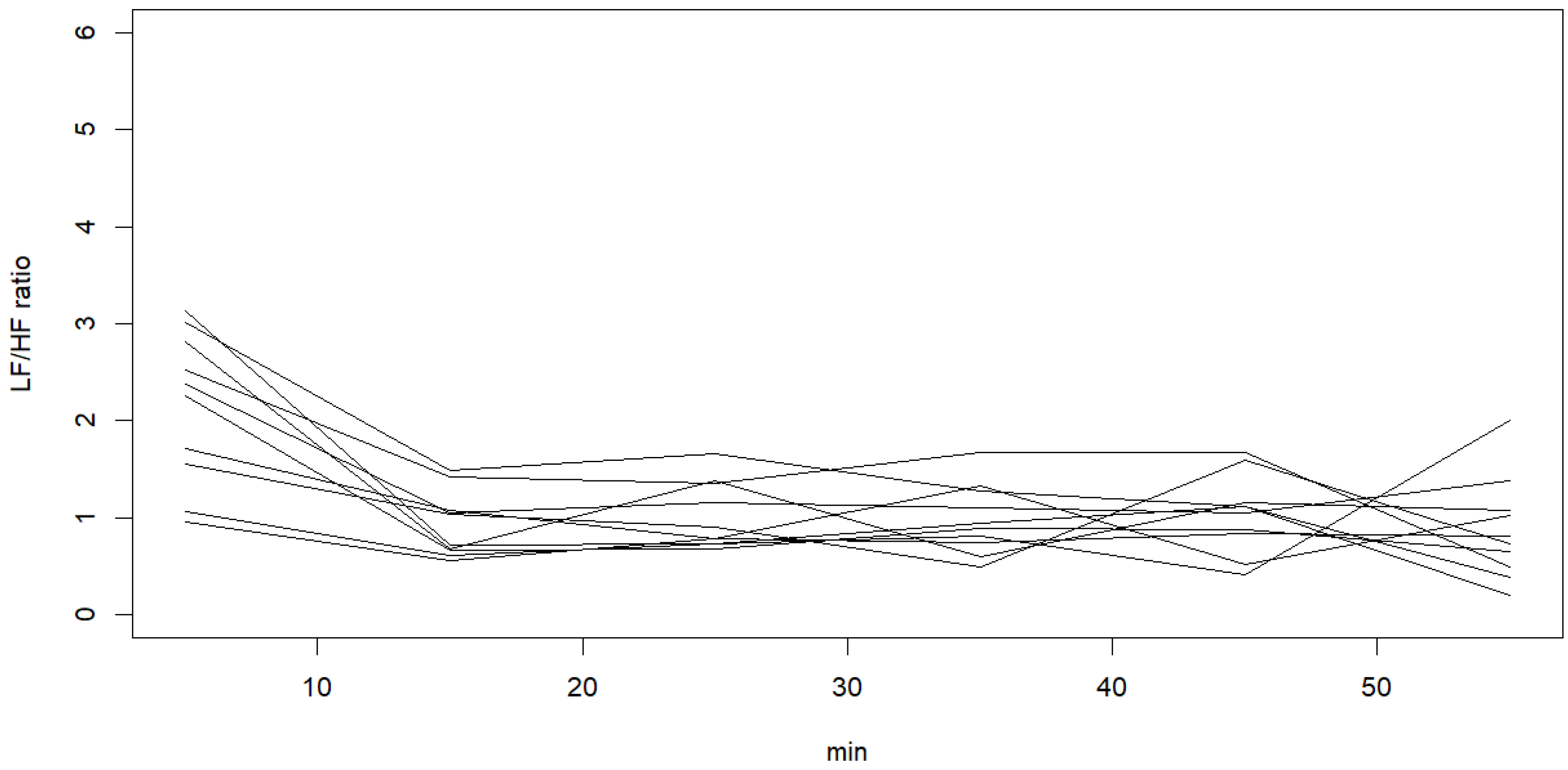 Healthcare 11 02701 g001