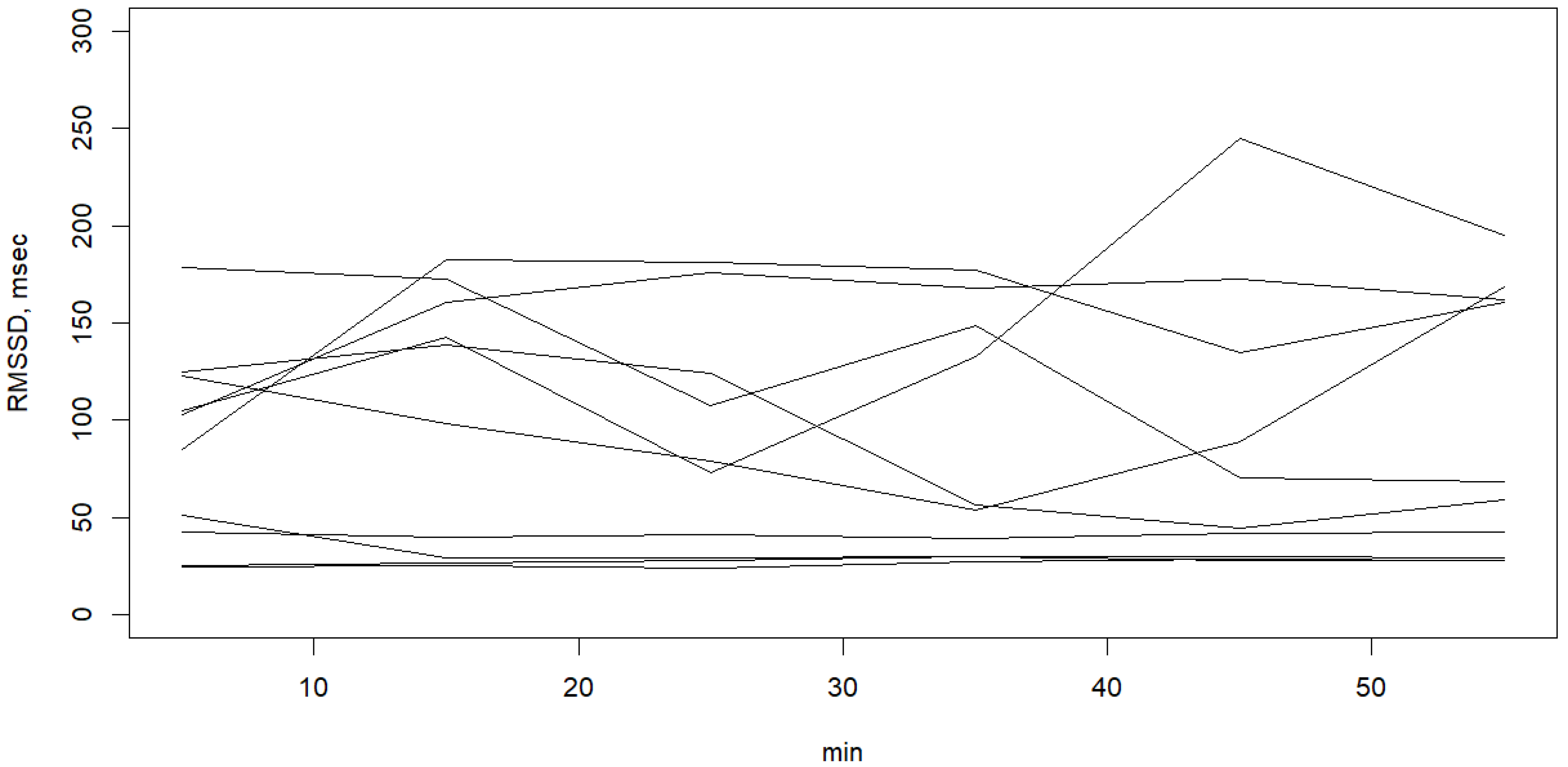 Healthcare 11 02701 g002