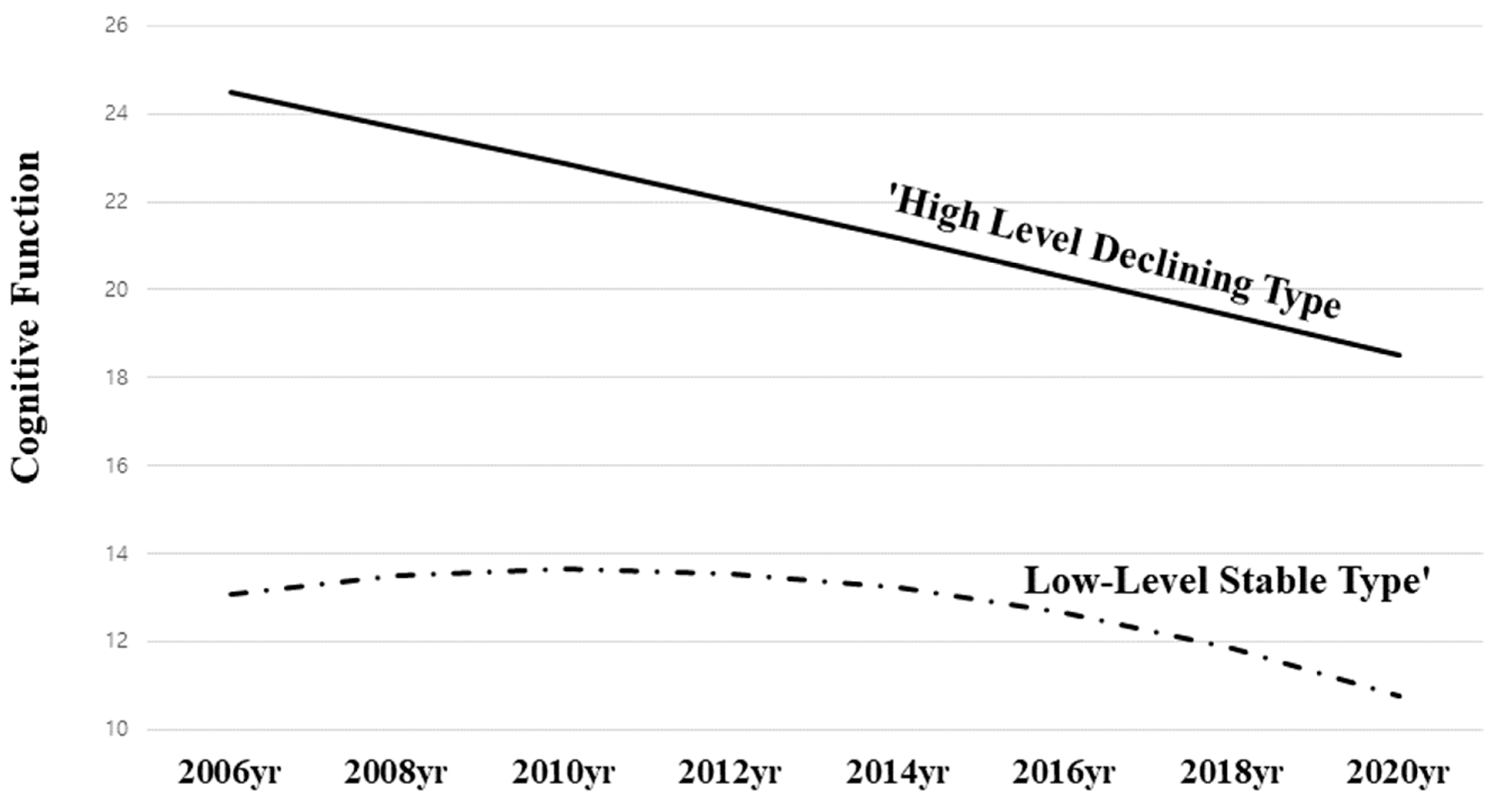 Healthcare 11 02750 g001