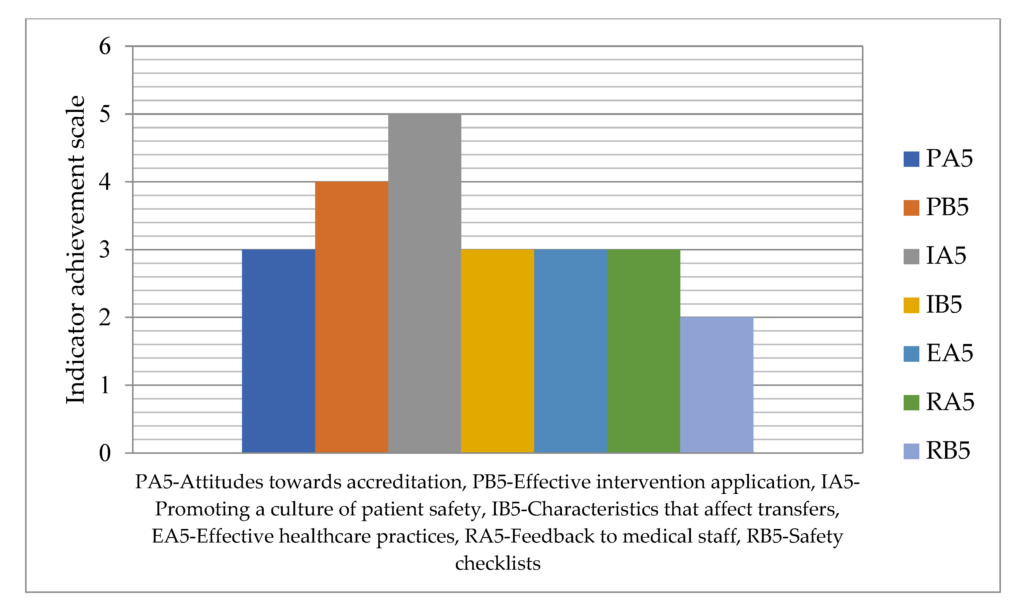 Healthcare 11 02753 g004 Healthcare 11 02753 g004