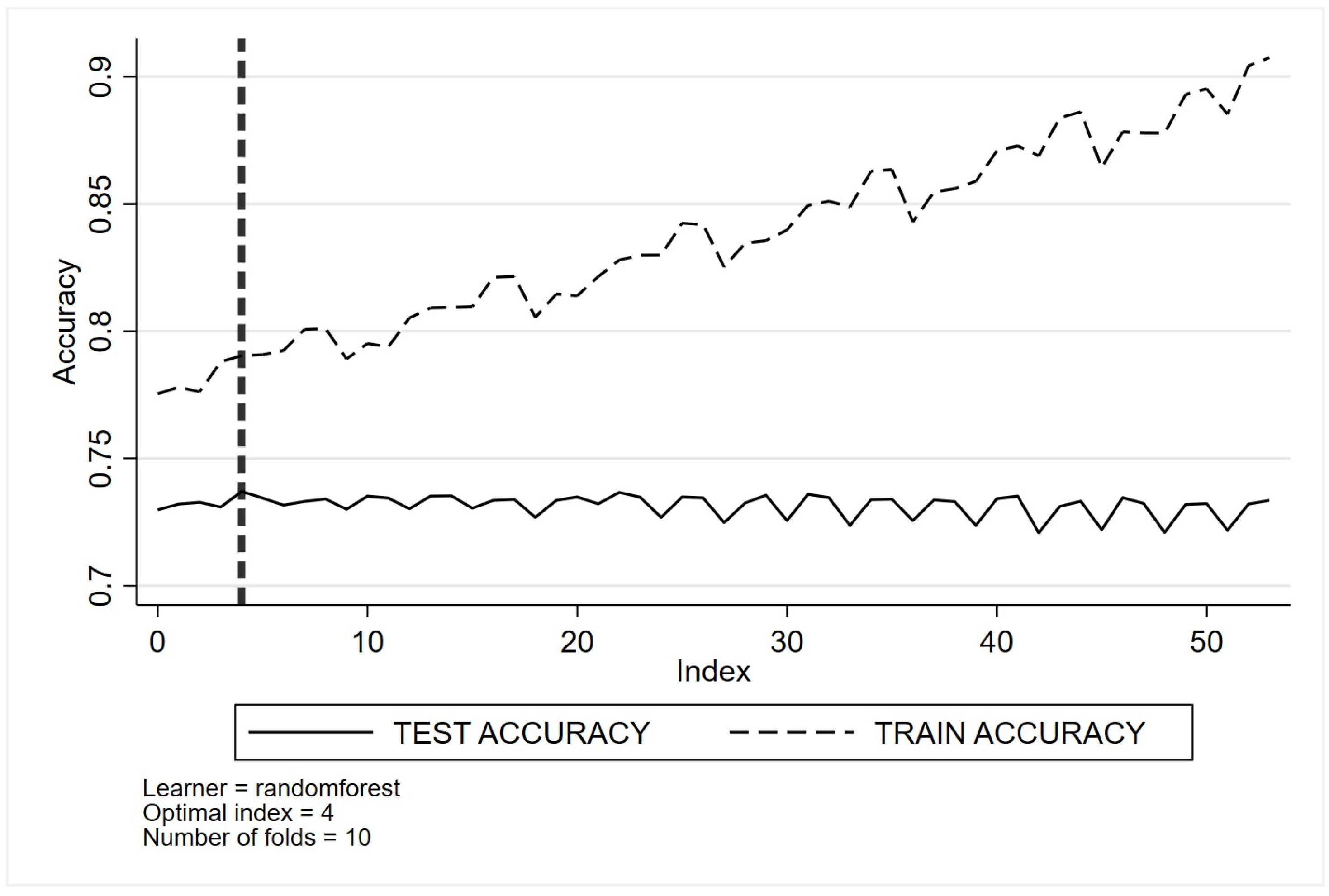 Healthcare 11 02756 i002