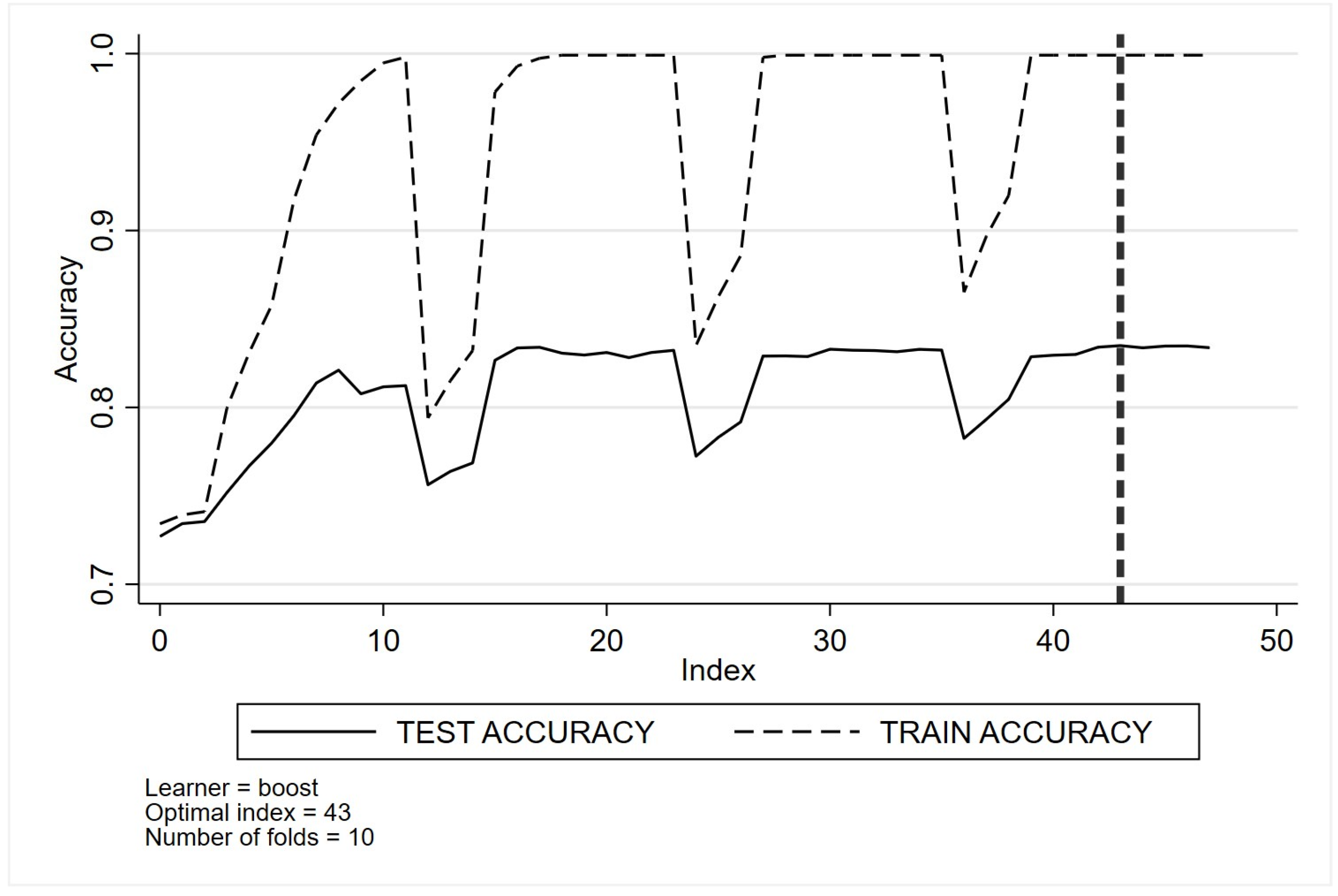Healthcare 11 02756 i004