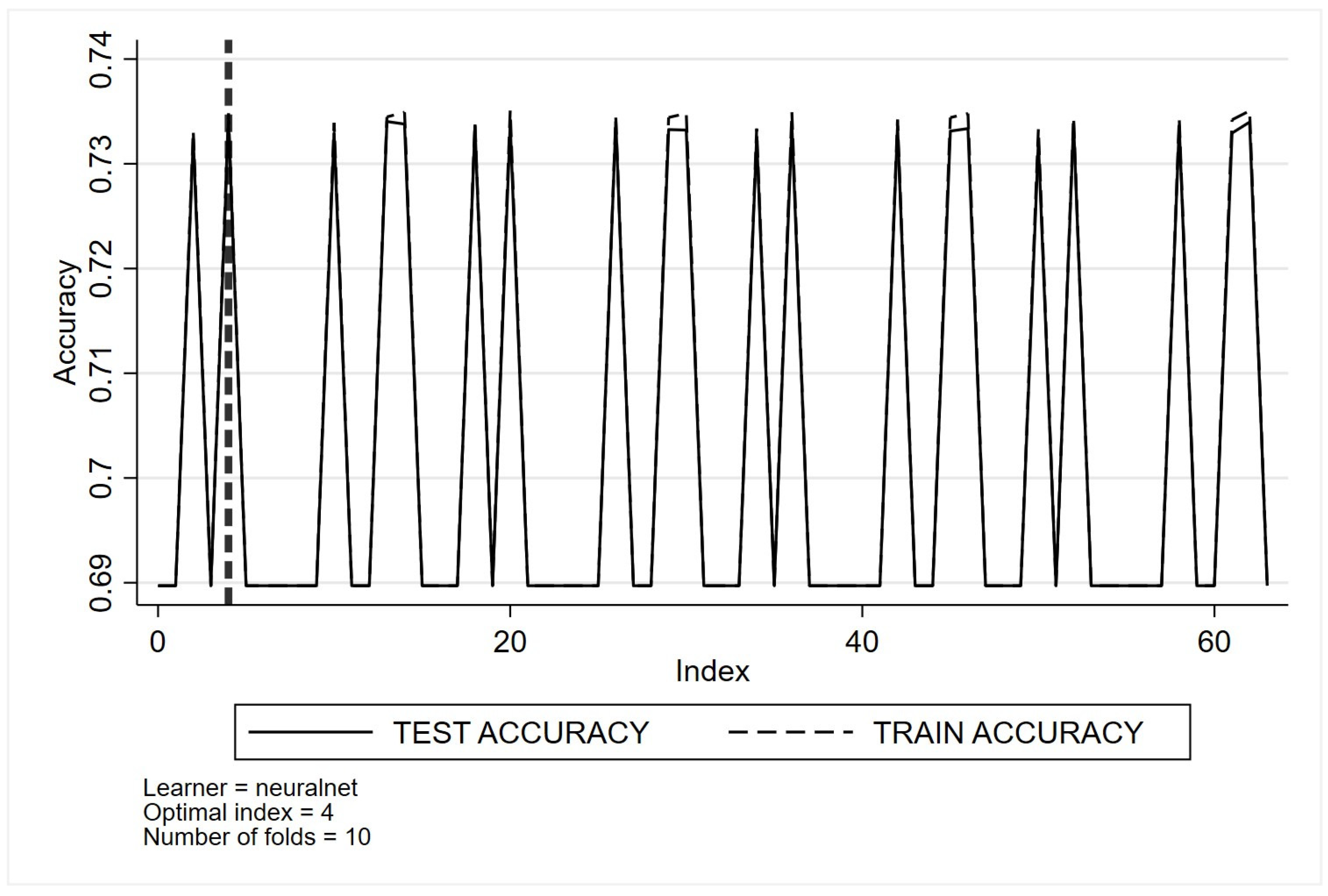 Healthcare 11 02756 i006