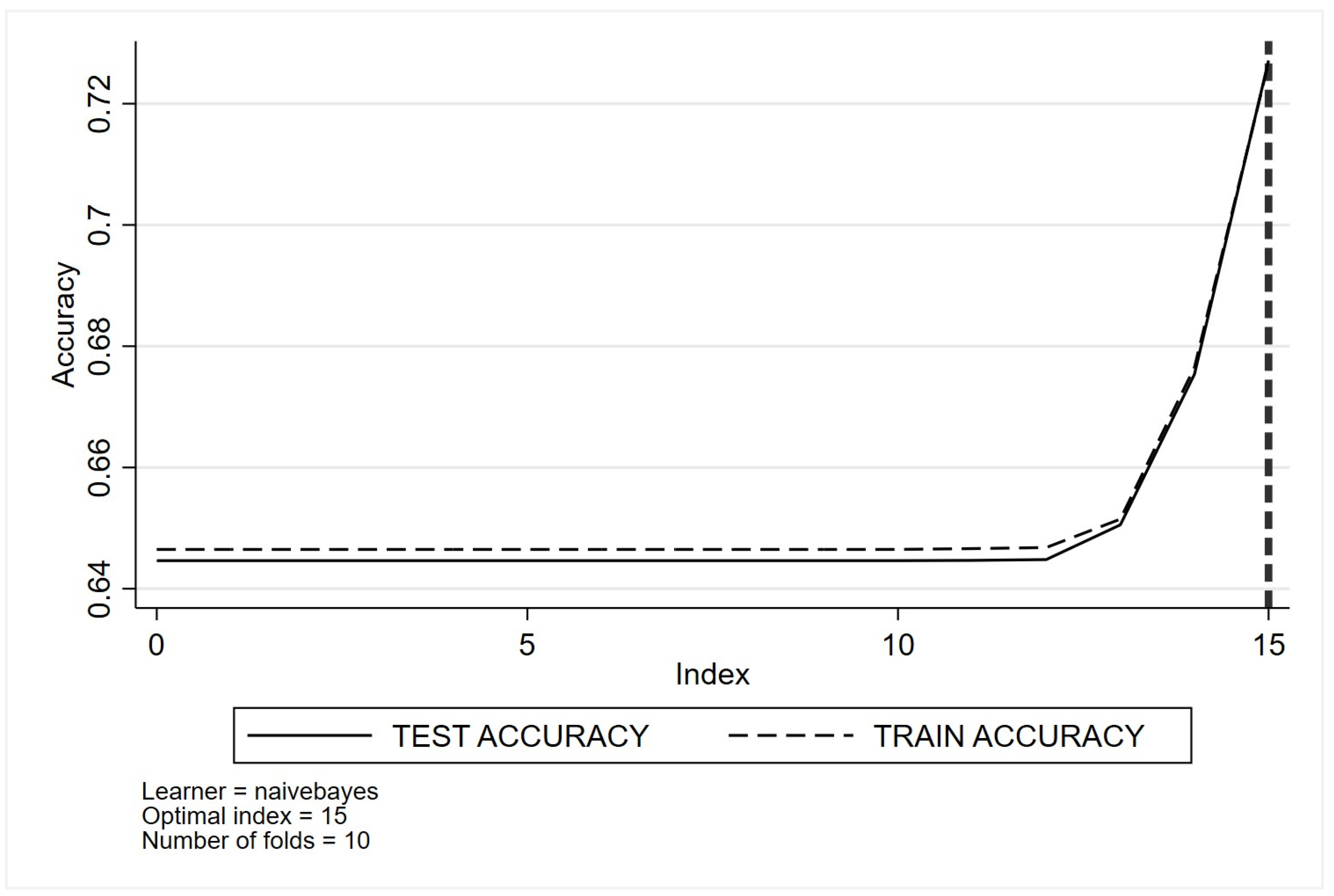 Healthcare 11 02756 i007