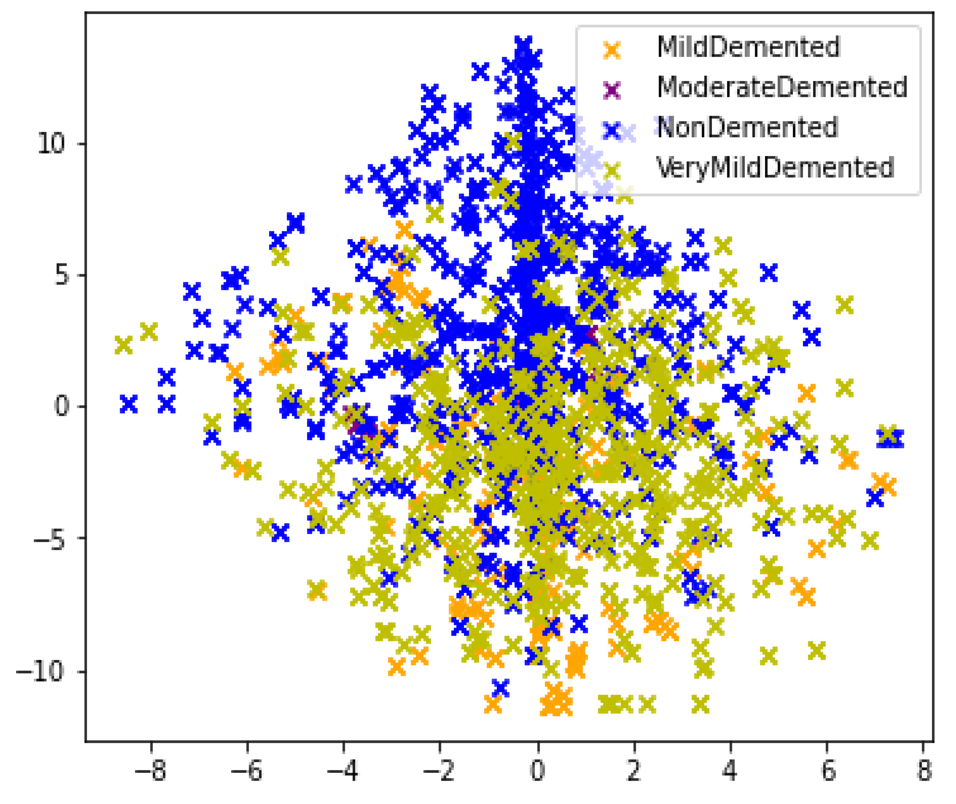 Healthcare 11 02763 g001