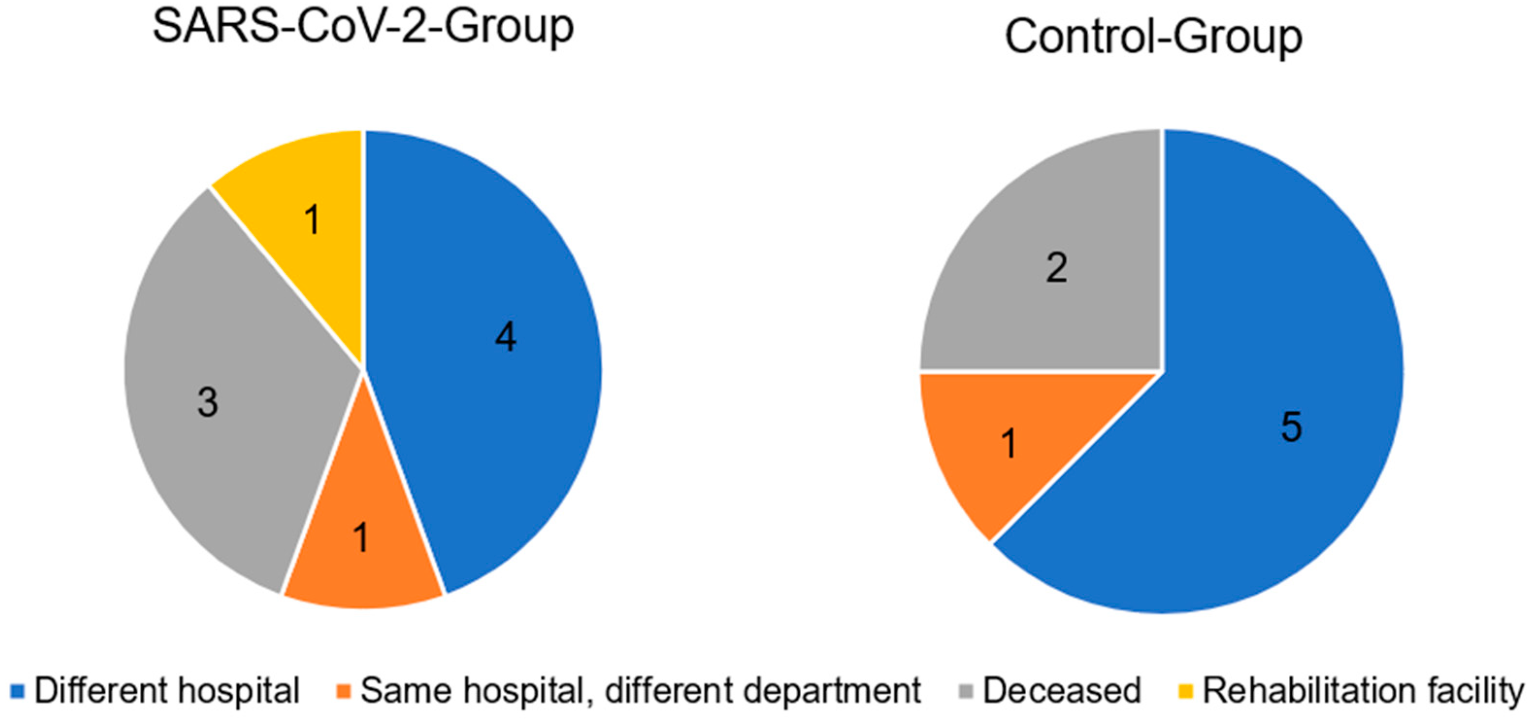Healthcare 11 02765 g001