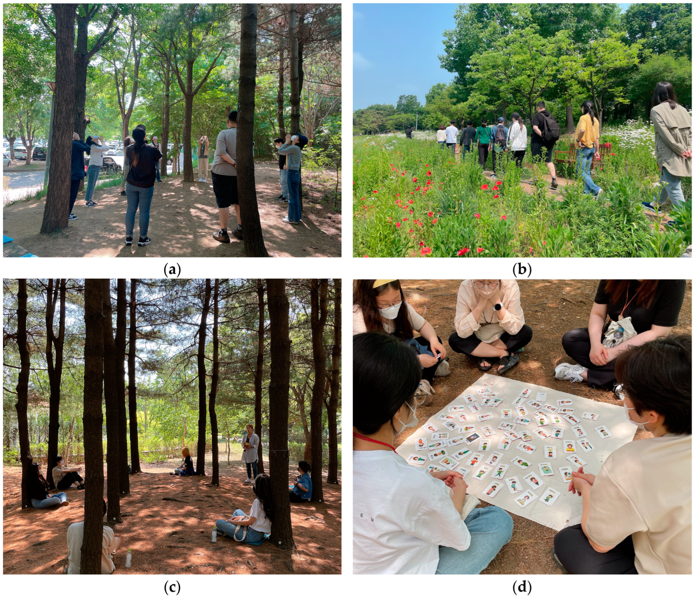 Healthcare 11 02766 g002 Healthcare 11 02766 g002