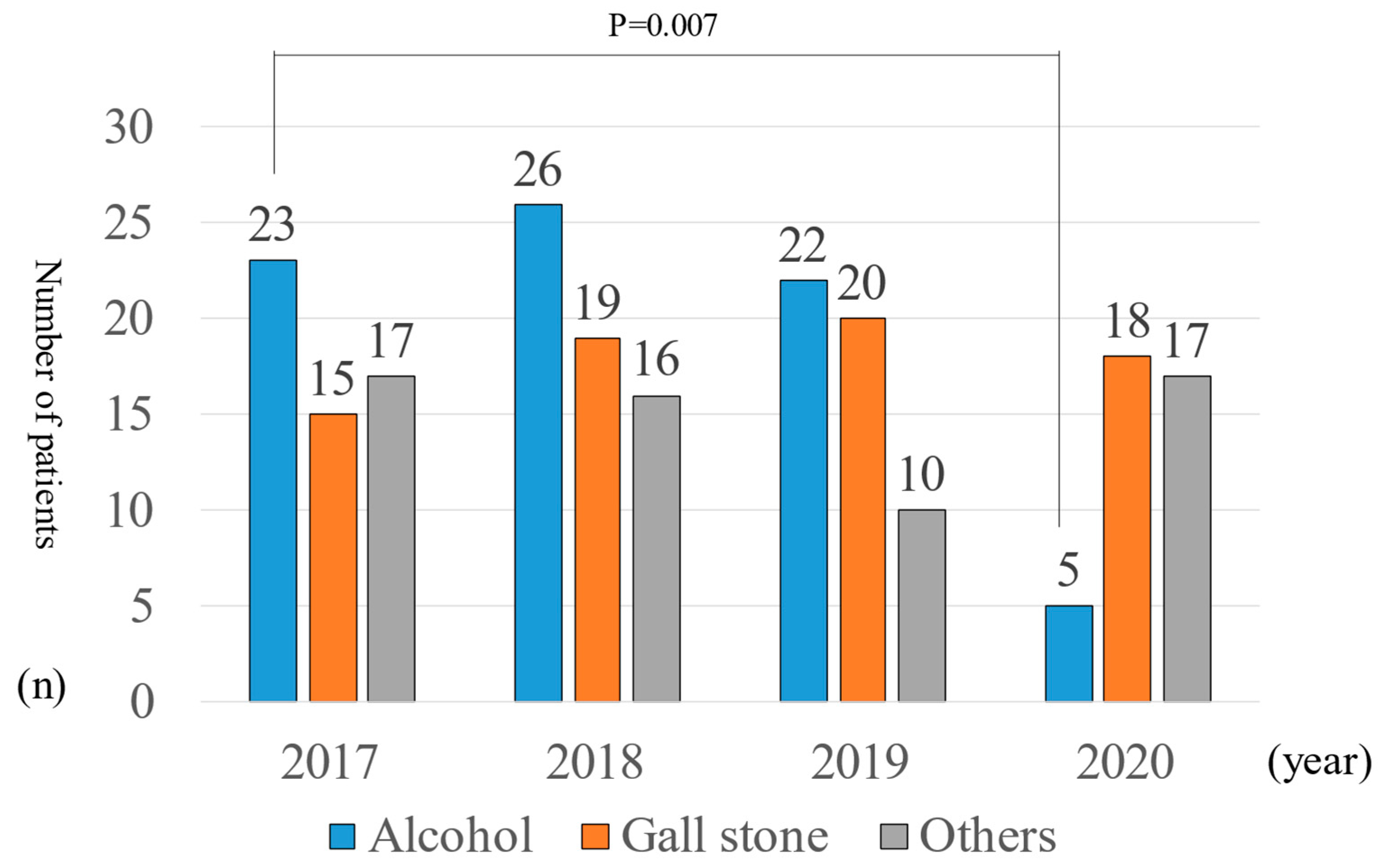 Healthcare 11 02769 g001