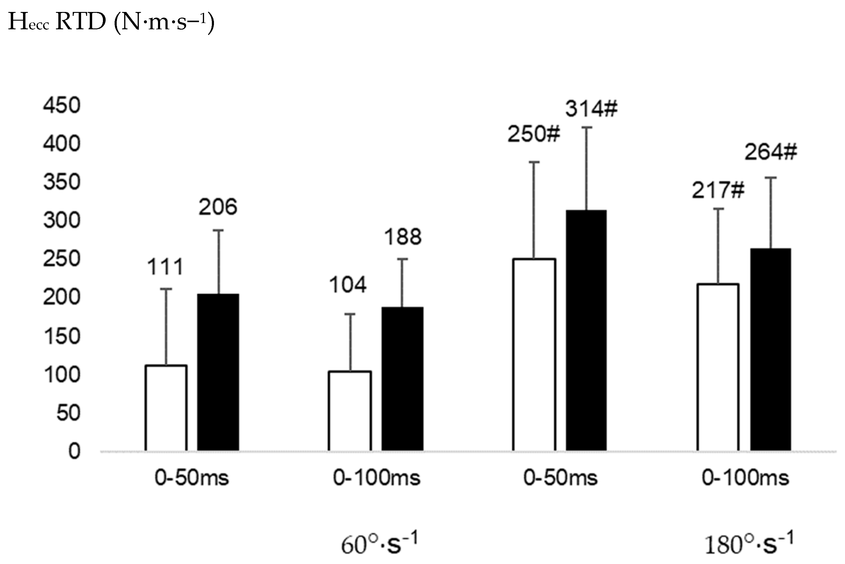 Healthcare 11 02787 g003